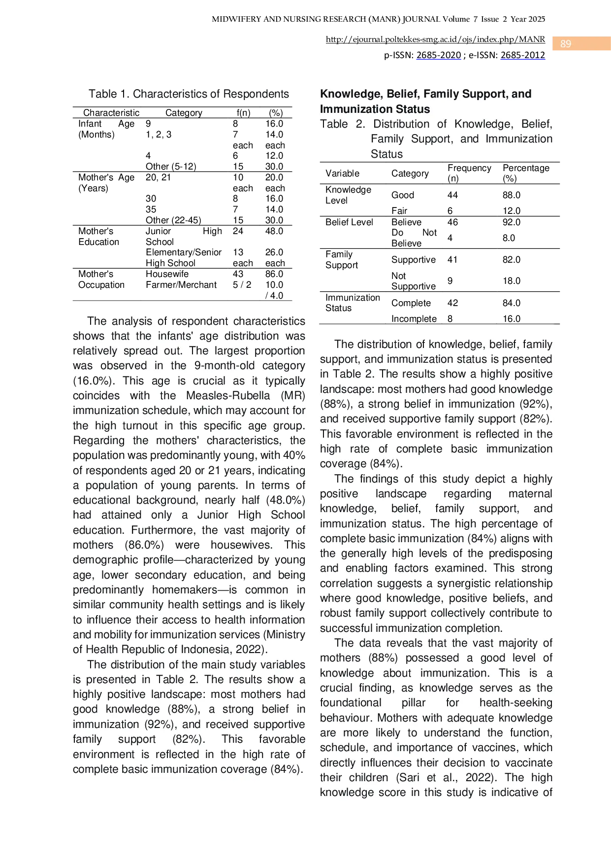 JURIS Analysis of Factors Associated with Basic Immunization Coverage in Infants