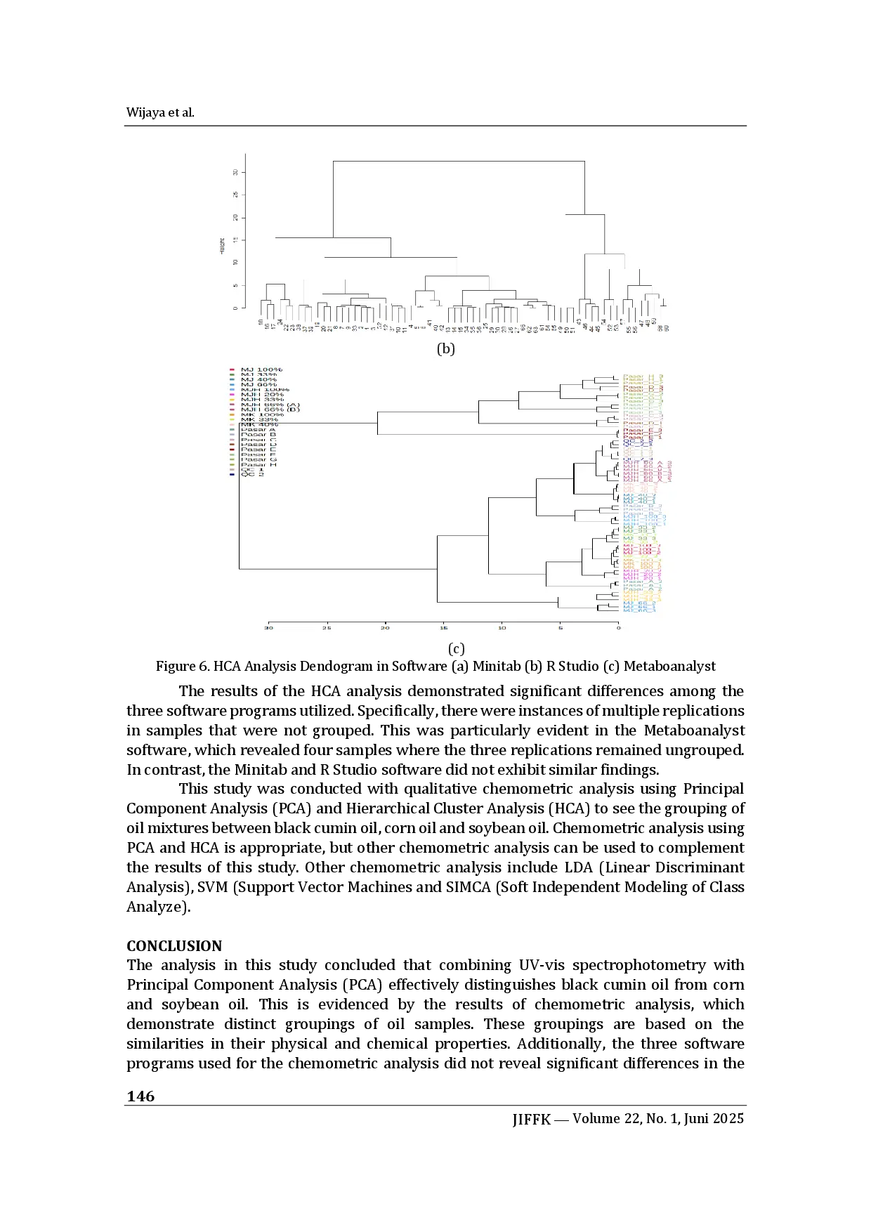 juris Analysis of Black Cumin Oil Adulteration Using a Combination of UV Vis Spectrophotometry and Chemometric Methods