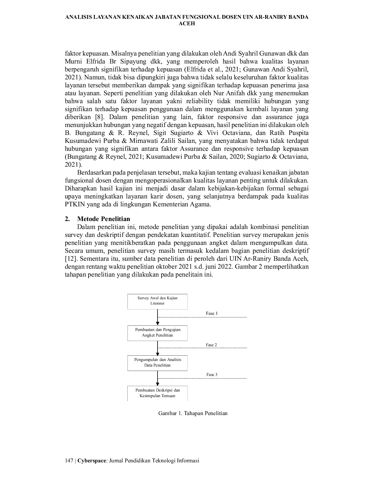 JURIS Analisis Layanan Kenaikan Jabatan Fungsional Dosen UIN Ar Raniry Banda Aceh
