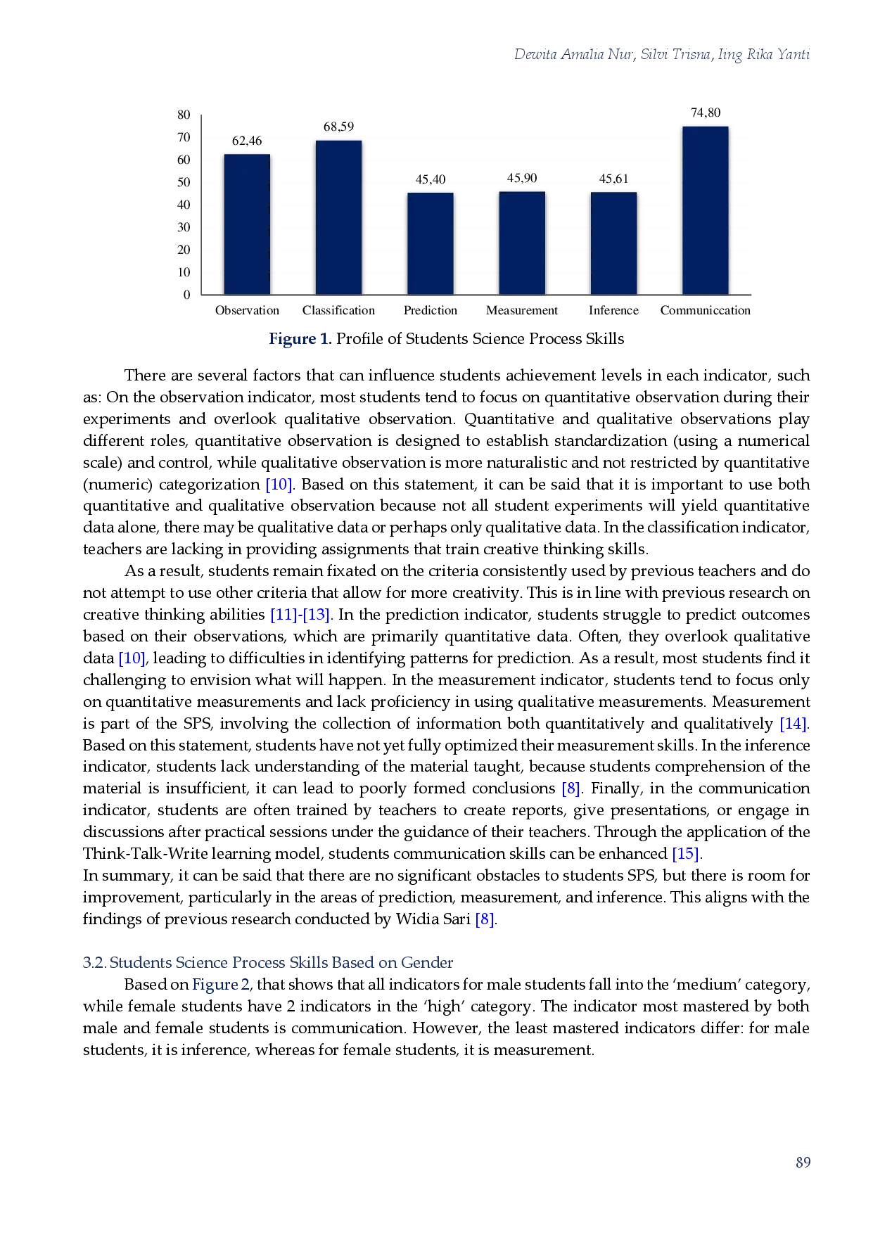 juris Enhancing Learning Outcomes Through the Development of Project Based Student Worksheet for Class XI MIPA Students in Science Subjects