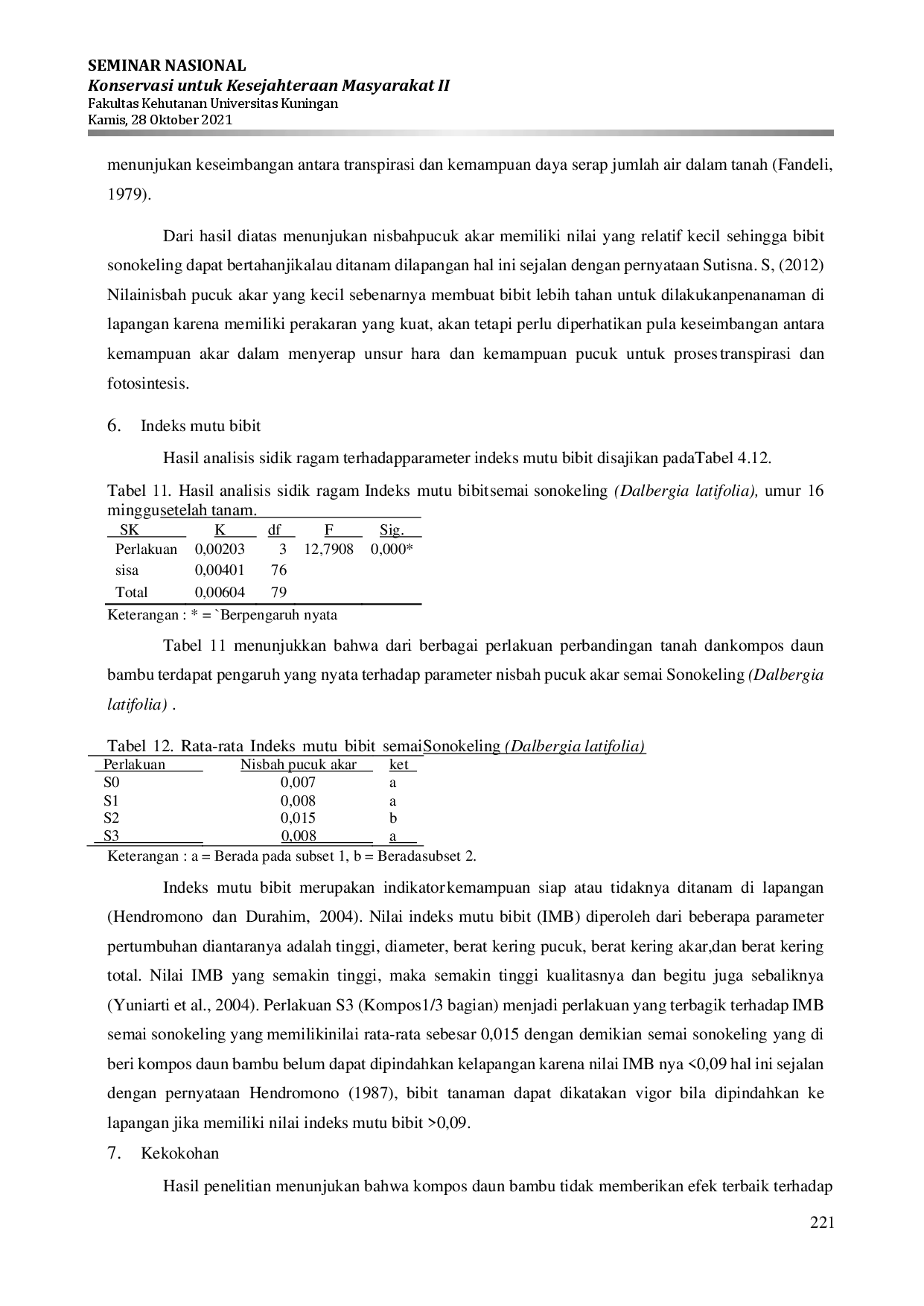 juris Pengaruh Penggunaan Kompos Daun Bambu Terhadap Pertumbuhan Semai Sonokeling Dalbergia Latifolia