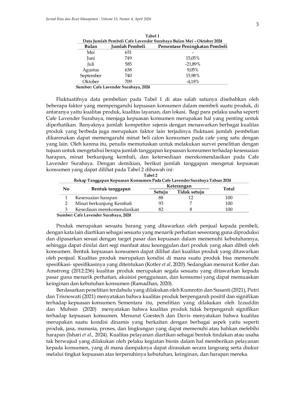 JURIS Pengaruh Kualitas Produk Kualitas Pelayanan dan Lokasi Terhadap Kepuasan Konsumen Cafe Lavender