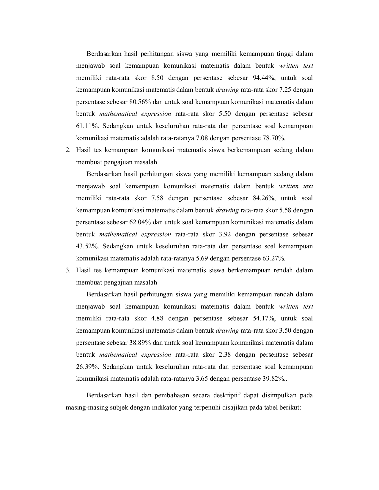 JURIS Kemampuan Komunikasi Matematis Siswa Dalam Pembelajaran Matematika