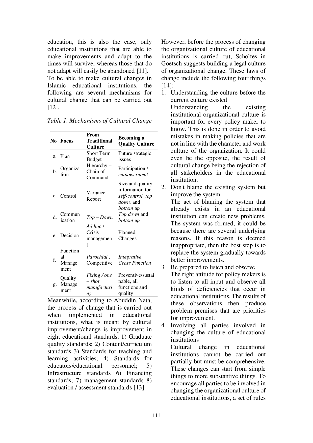 JURIS Principles Change Of Culture In Total Quality Management Study Of Al Khairaat Gorontalo Islamic Boarding School