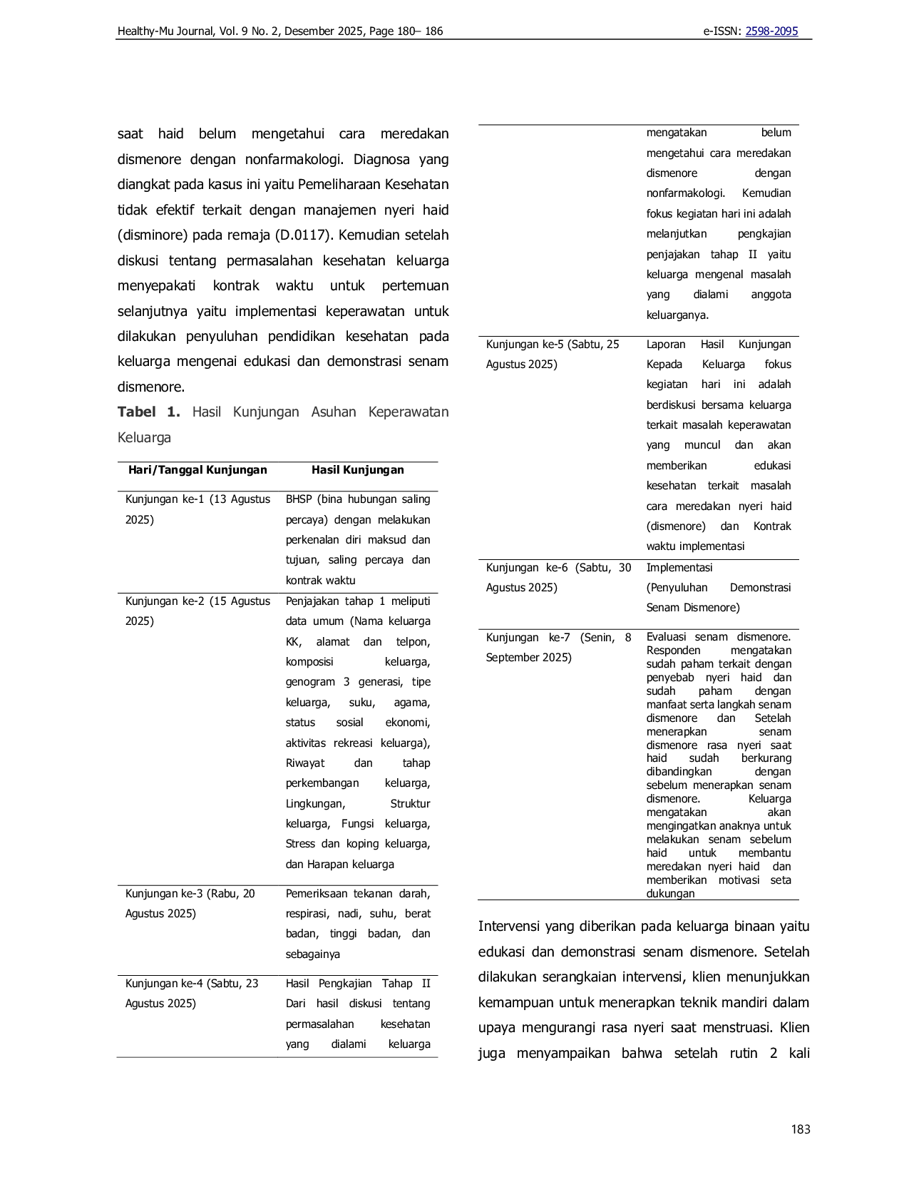 JURIS Dysmenorrhea Exercise Intervention in Family Nursing Care for Adolescent Girls A Case Study