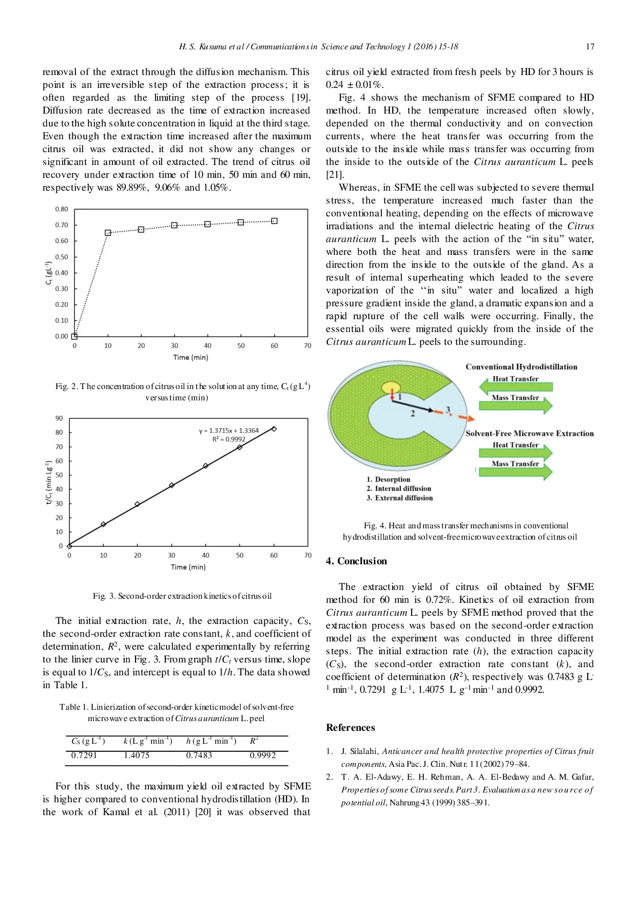 JURIS Kinetics study of oil extraction from Citrus auranticum L by solvent free microwave extraction