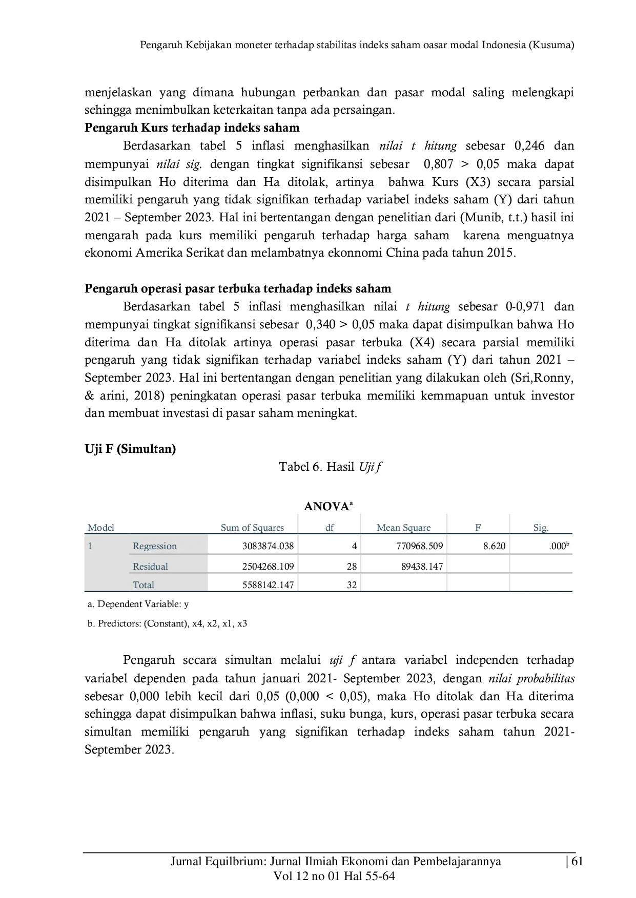 JURIS Kebijakan moneter terhadap stabilitas pasar modal di Indonesia