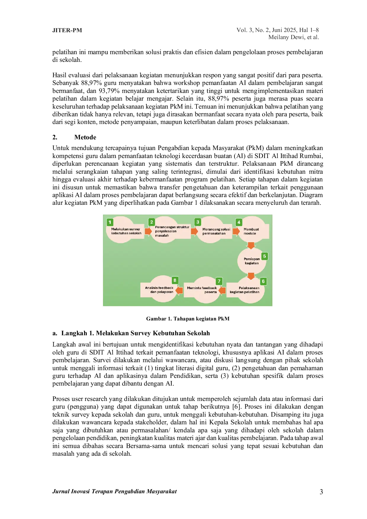 JURIS PELATIHAN PEMANFAATAN APLIKASI AI UNTUK GURU SDIT AL ITTIHAD PEKANBARU DALAM MENGELOLA PEMBELAJARAN Pembuatan materi ajar menggunakan AI