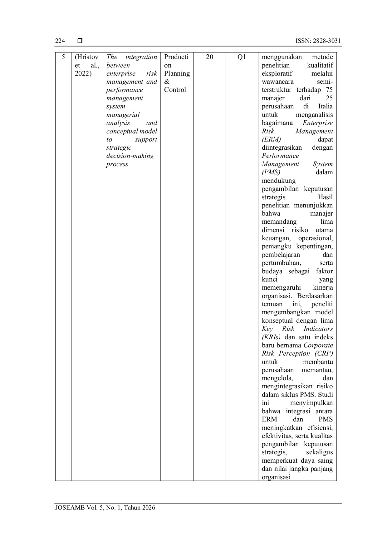 JURIS Systematic Literature Review Tentang Efektivitas Algoritma Penugasan Maksimum untuk Pengambilan Keputusan Manajerial