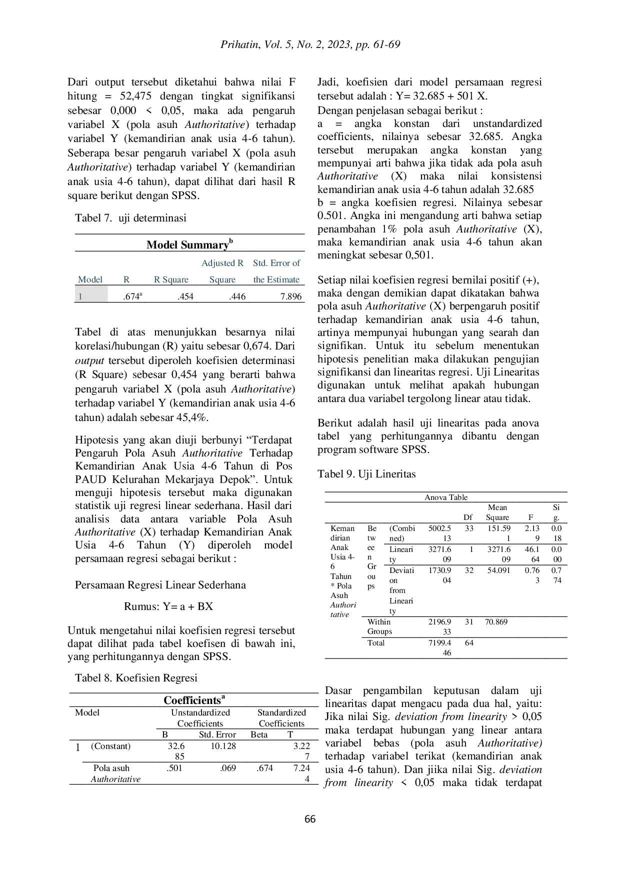 JURIS Pengaruh Pola Asuh Authoritative Terhadap Kemandirian Anak Usia 4 6 Tahun
