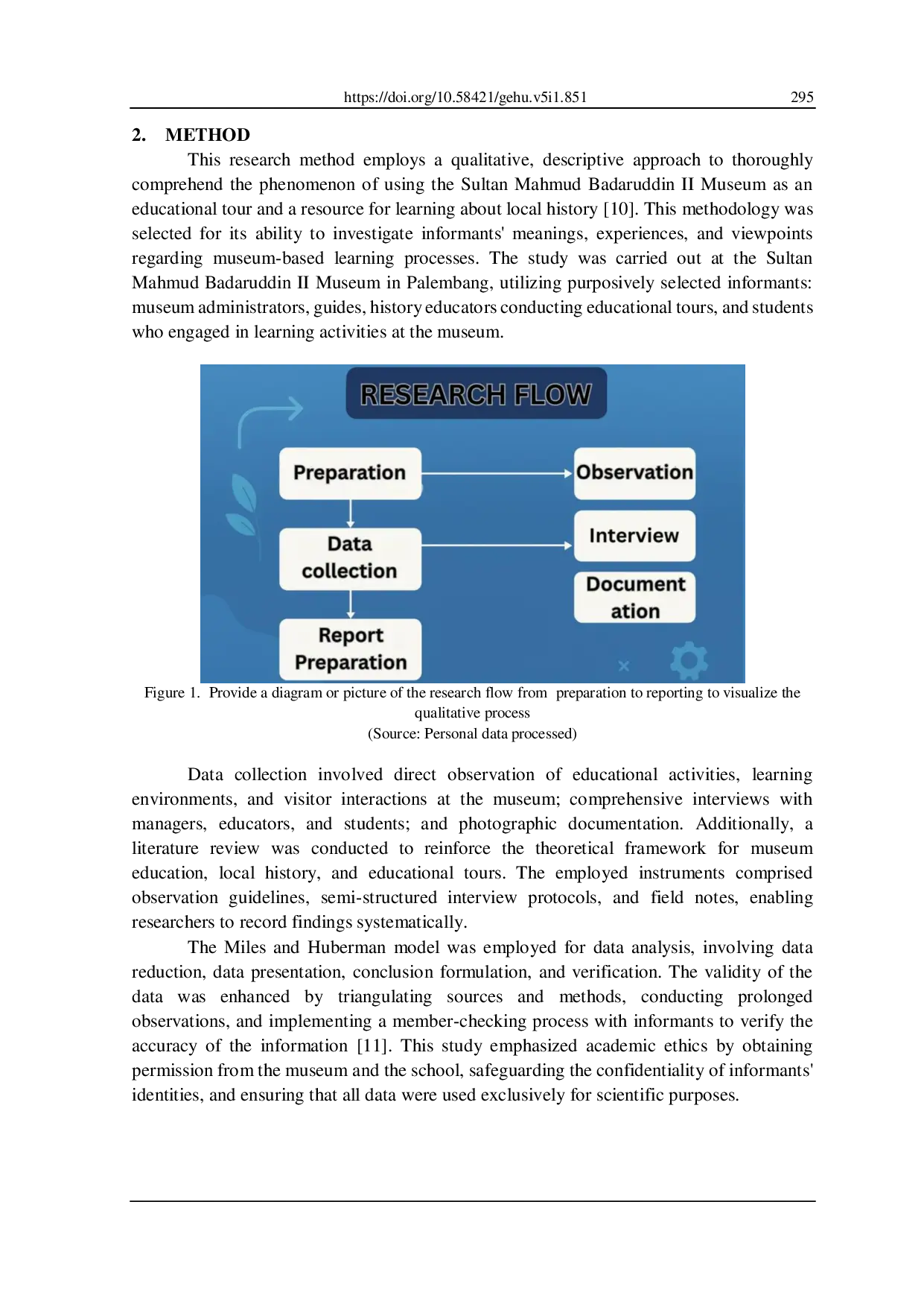 JURIS The Sultan Mahmud Badaruddin Ii Museum As An Educational Tourism Site And A Local Historical Resource In South Sumatra