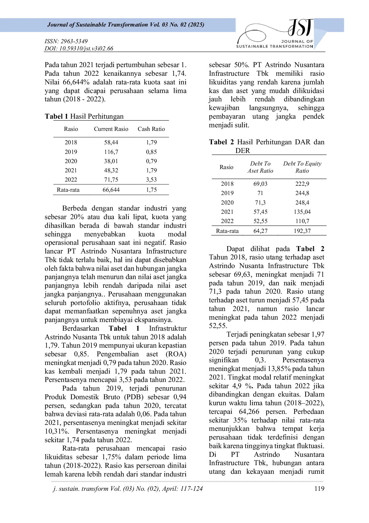 JURIS Analisis Rasio Likuiditas Leverage Dan Profitabilitas Untuk Mengukur Kinerja Keuangan Pada Pt Astrindo Nusantara Infrastruktur Tbk