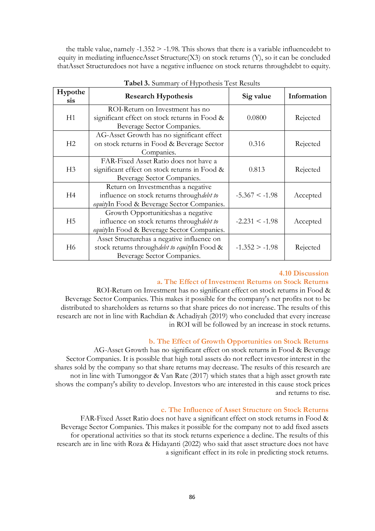 JURIS The Influence of Investment Returns Growth Opportunities Asset Structure on Stock Returns With Capital Structure as an Intervening Variable in Food Beverage Sector Companies