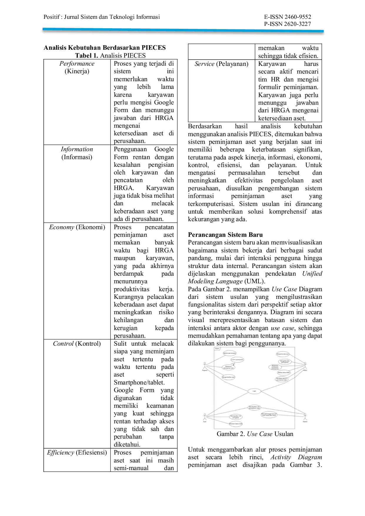 JURIS Sistem Informasi Peminjaman Aset Pegawai Berbasis Website Studi Kasus Pt Xyz