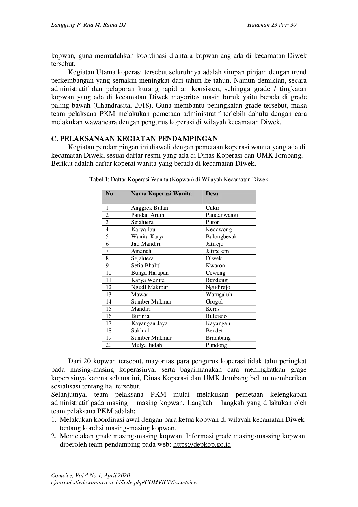 juris Pemetaan dan Identifikasi Kebutuhan Administratif Guna Perbaikan Grade Koperasi Wanita di Wilayah Kecamatan Diwek