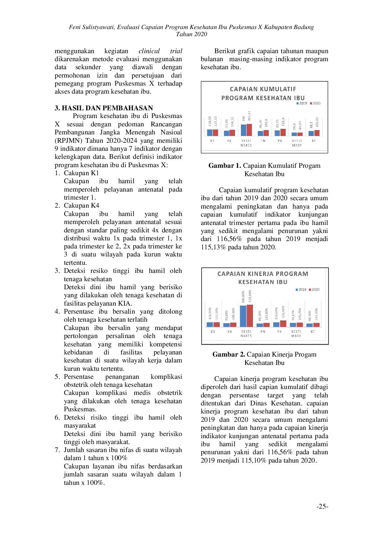JURIS Evaluasi Capaian Program Kesehatan Ibu Puskesmas X Kabupaten Badung Tahun 2020