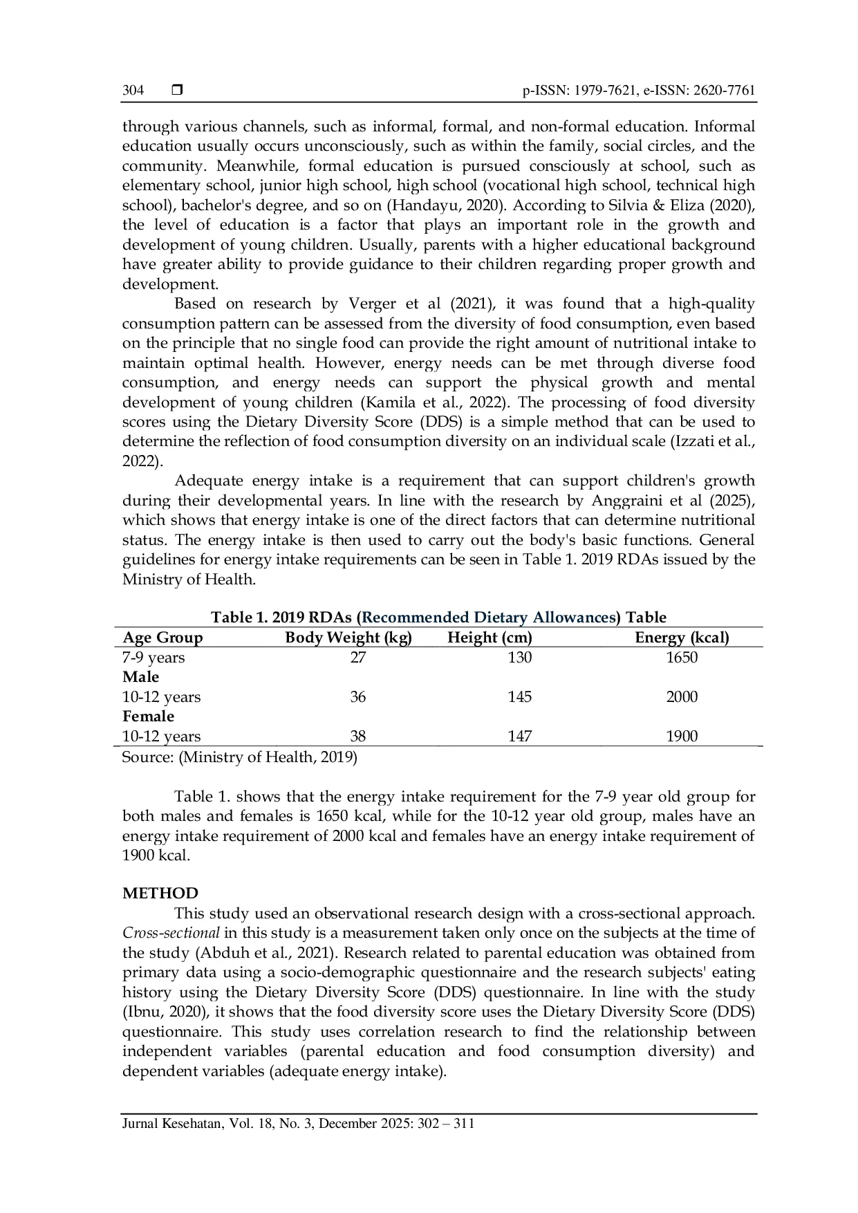 JURIS Relationship between Parental Education and Food Consumption Diversity on Adequate Energy Intake