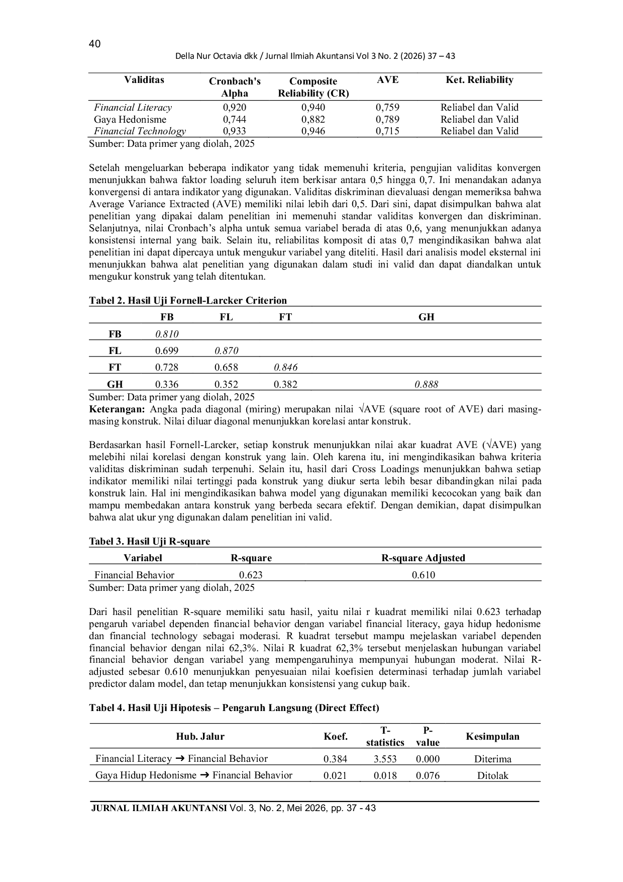 JURIS Pengaruh Financial Literacy dan Gaya Hedonisme terhadap Financial Behavior dengan Fintech sebagai Moderasi pada Mahasiswa S1 Akuntansi Universitas Wijaya Kusuma Surabaya