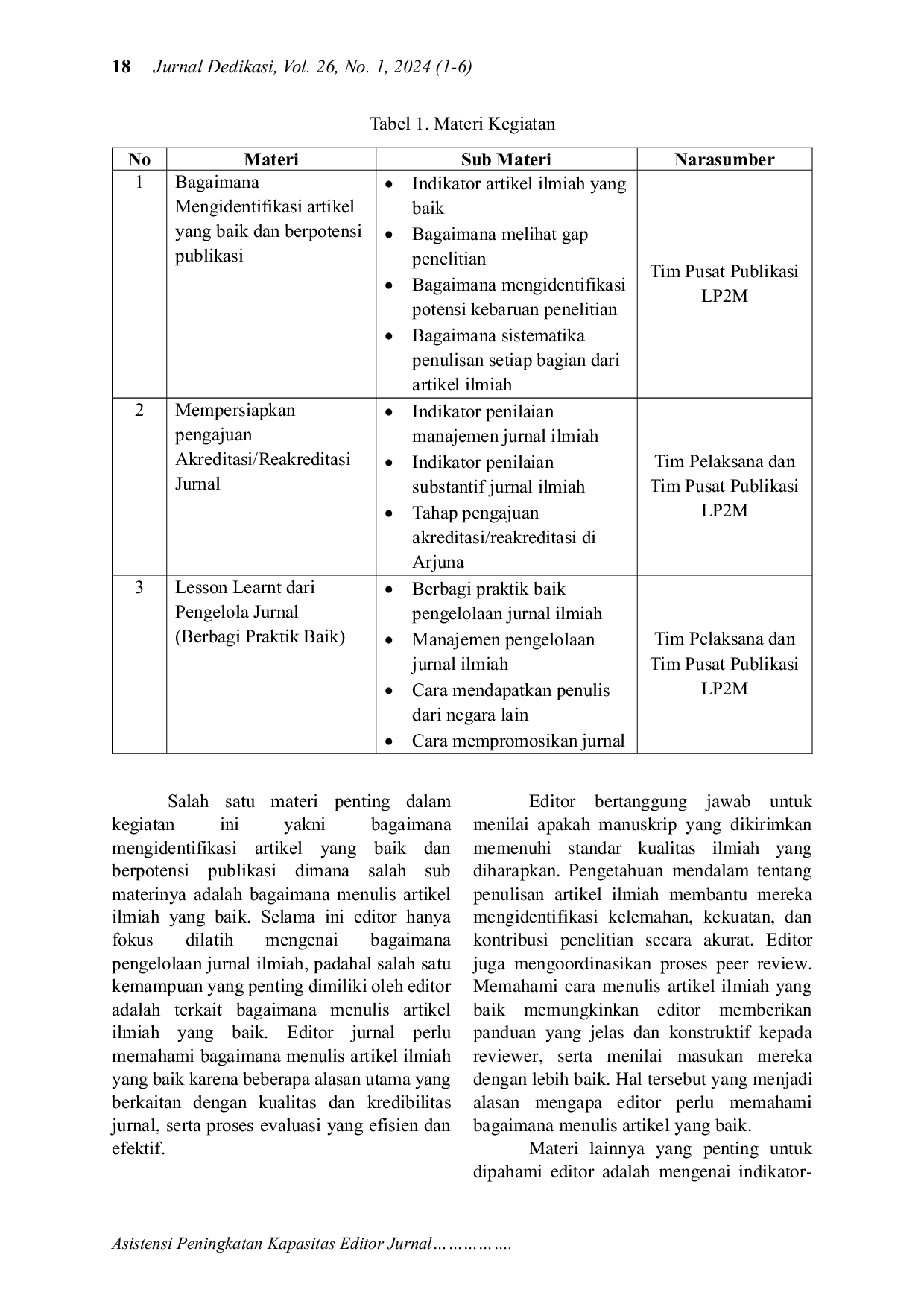 JURIS Asistensi Peningkatan Kapasitas Editor Jurnal dalam Lingkup Universitas Negeri Makassar