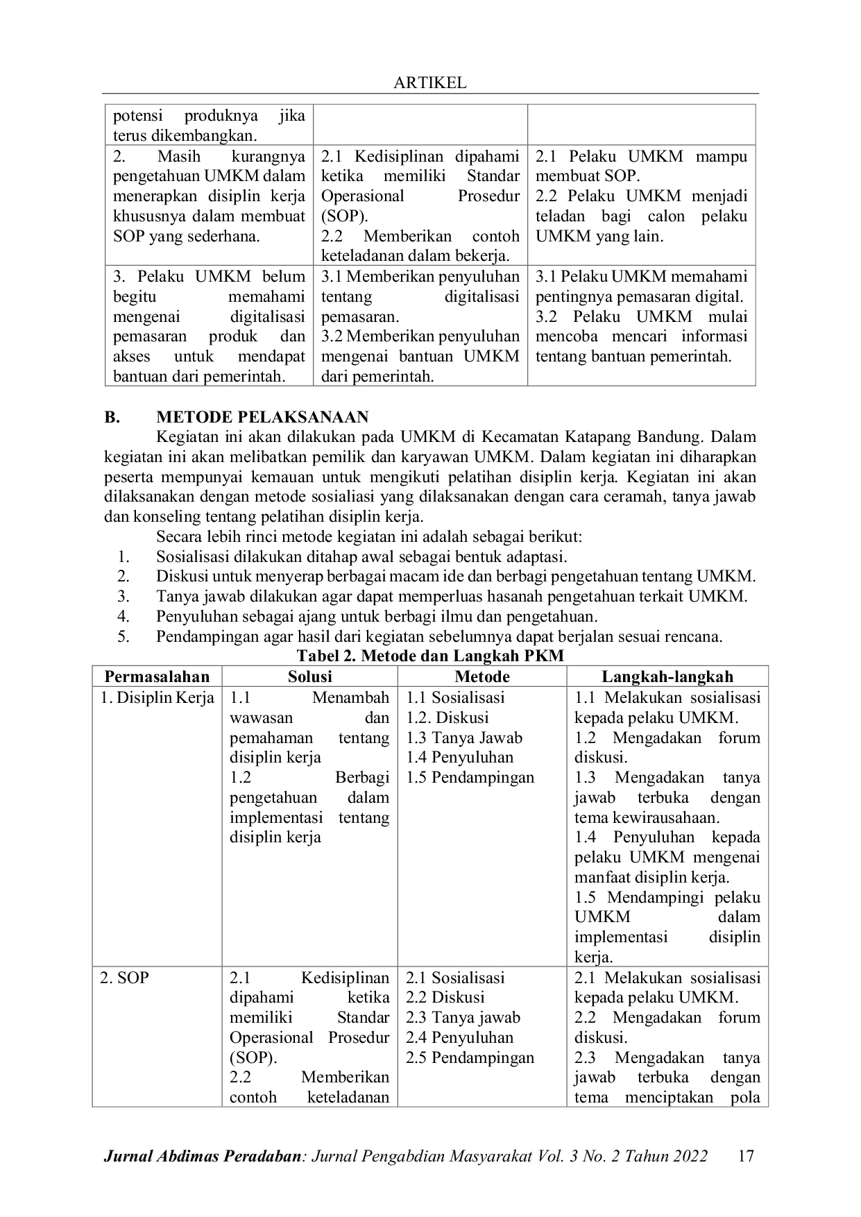 JURIS Penguatan Budaya Disiplin Kerja Bagi Pelaku UMKM Pelestari Kutang Suroso di Kecamatan Katapang Kabupaten Bandung