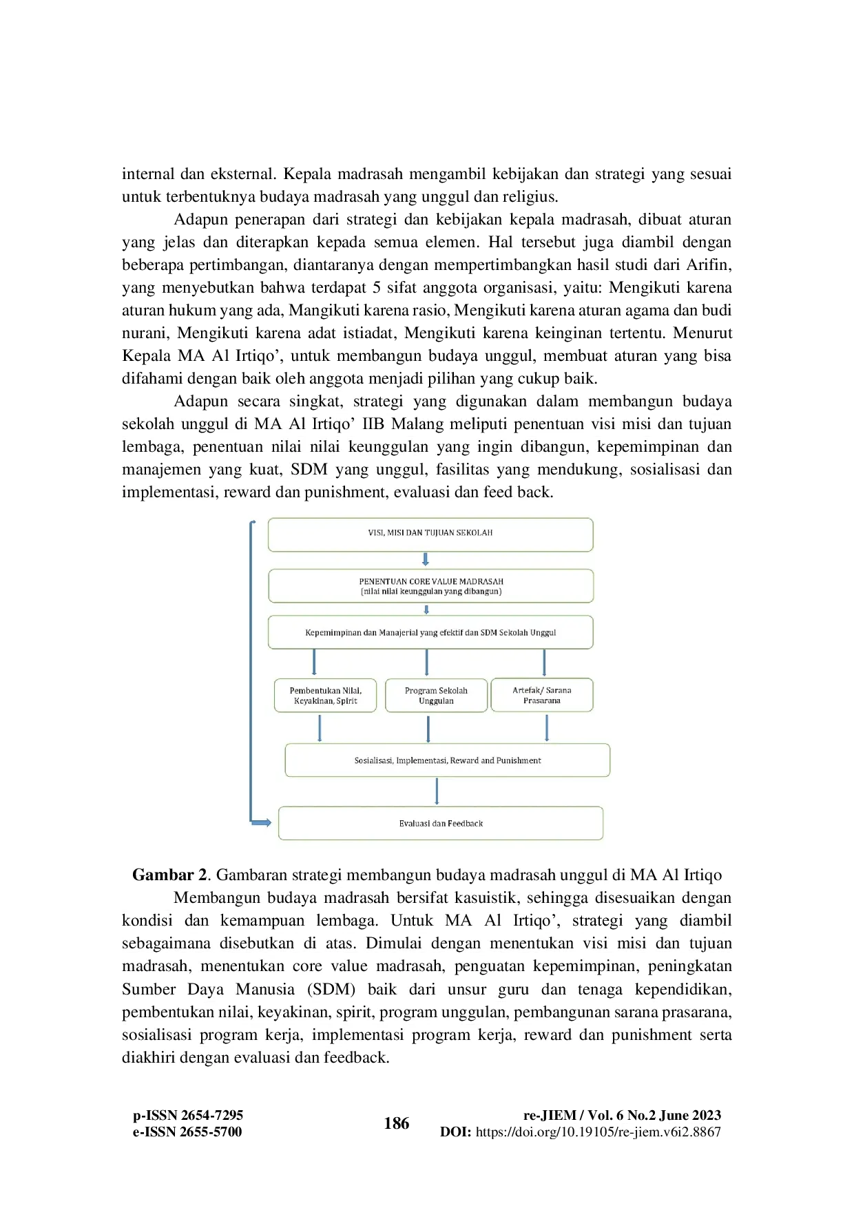 JURIS Strategi Membangun Budaya Madrasah Unggul Di Madrasah Aliyah Al Irtiqo International Islamic Boarding School IIBS Malang