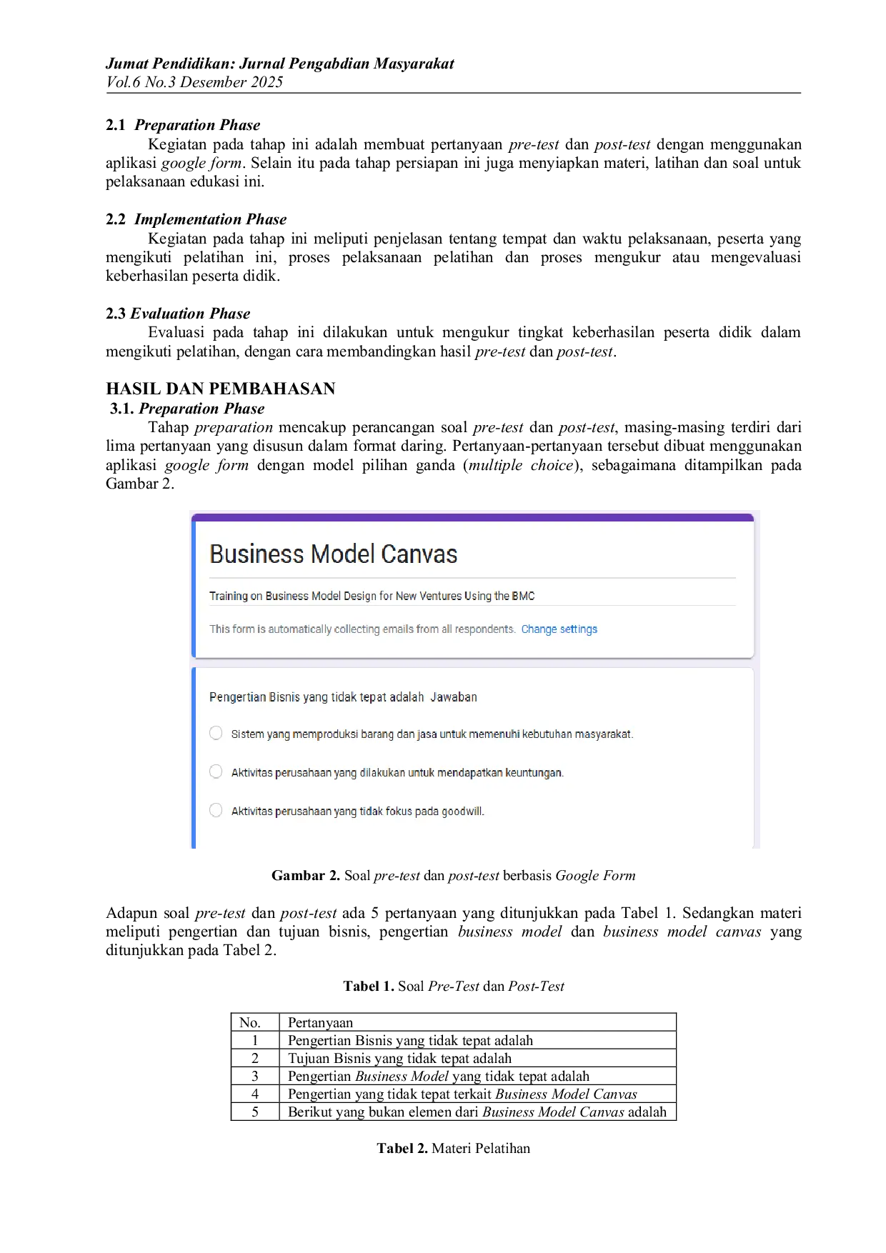 JURIS Pelatihan Perancangan Model Bisnis untuk Usaha Baru dengan menggunakan BMC bagi Siswa SMA Kr Pringadi