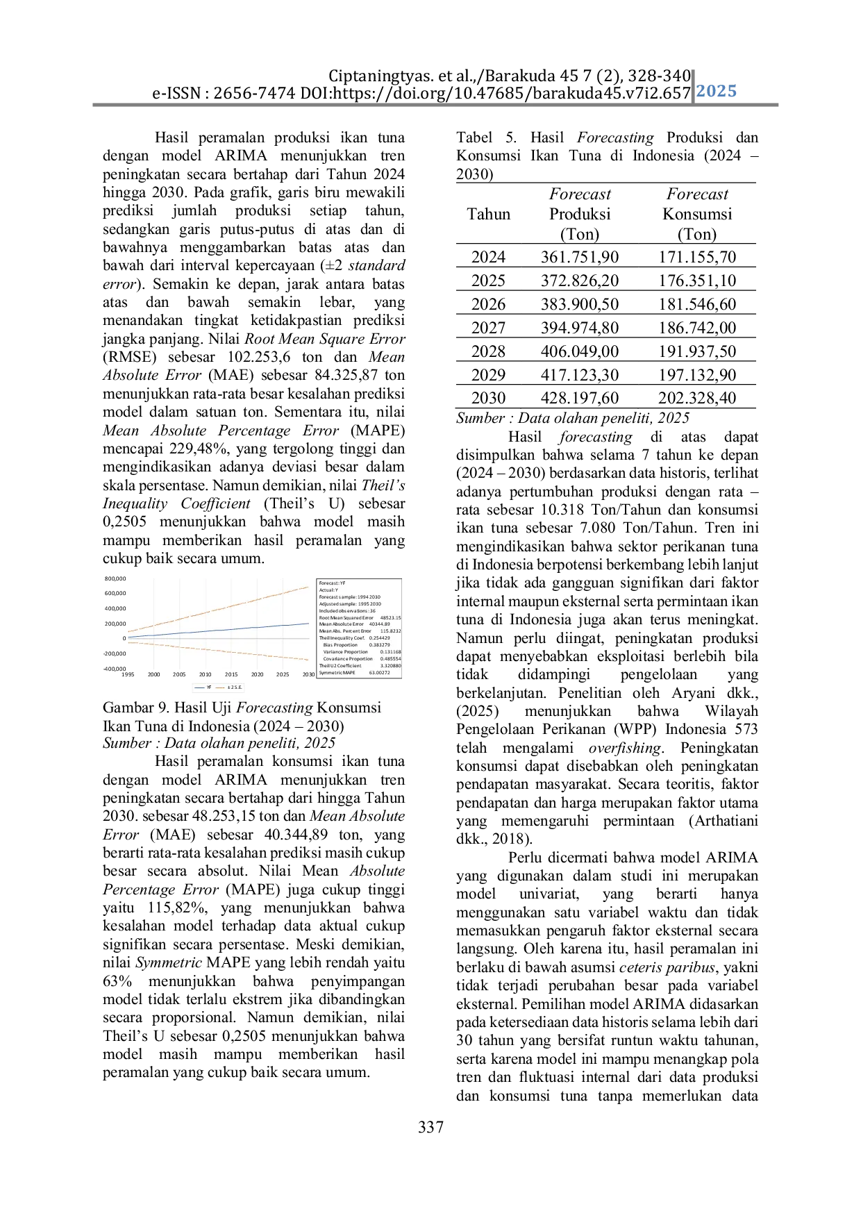 JURIS Tuna Fish Commodity Balance In Indonesia
