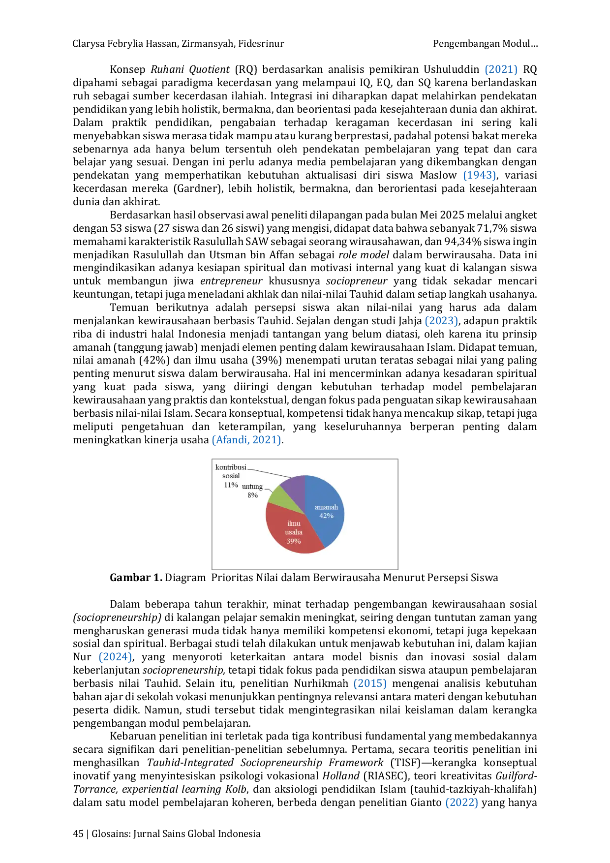 JURIS Pengembangan Modul Integratif Clapreneur Berbasis Tauhid dengan Model Addie untuk Mengembangkan Minat Bakat dan Kreativitas