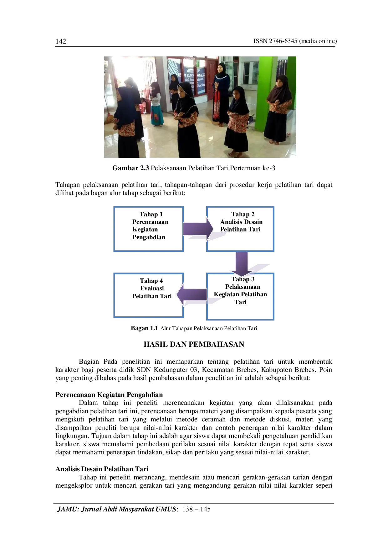 juris Pelatihan Tari untuk Membentuk Karakter bagi Peserta Didik SD Negeri Kedunguter 03