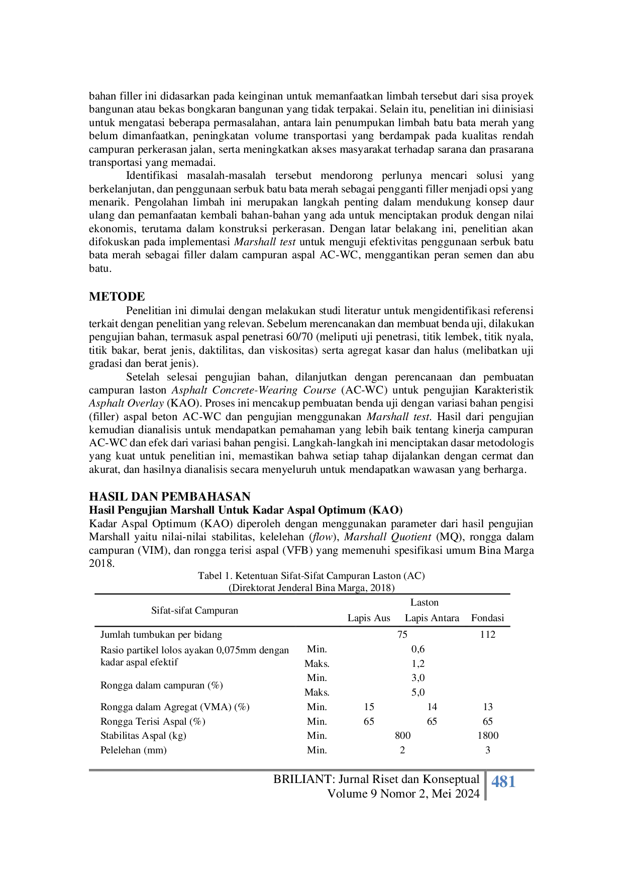 JURIS Penggunaan Serbuk Batu Bata Merah Sebagai Filler Campuran Aspal AC WC Pengganti Semen dan Abu Batu dengan Marshall Test