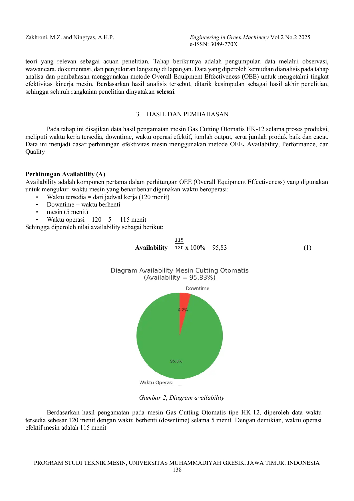 JURIS The ANALISIS EFEKTIVITAS KINERJA MESIN GAS CUTTING OTOMATIS Di PT ANEKA JASA TEKNIK GRESIK