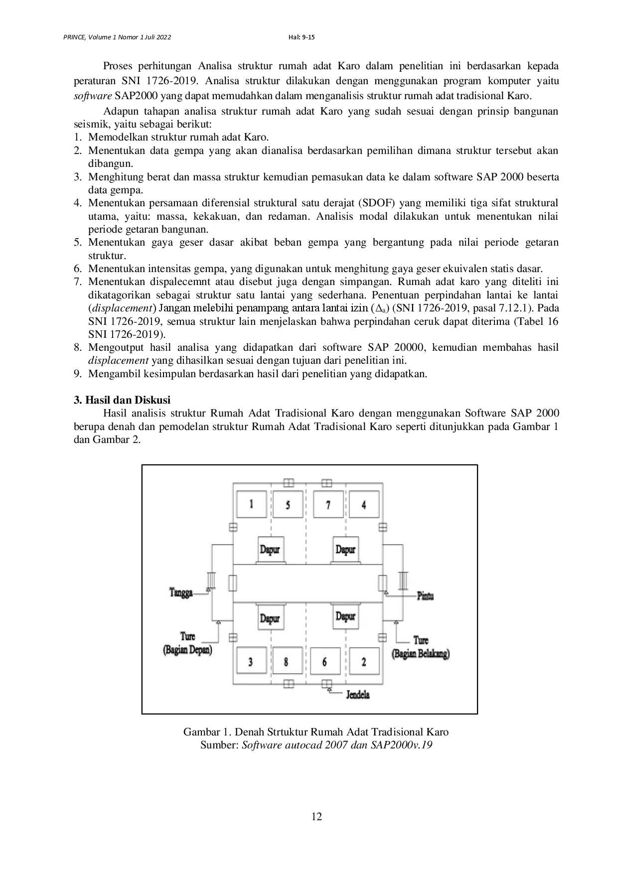 juris Analisis Struktur Rumah Adat Tradisional Karo Desa Lingga Simpang Empat Kabupaten Karo Sumatera Utara
