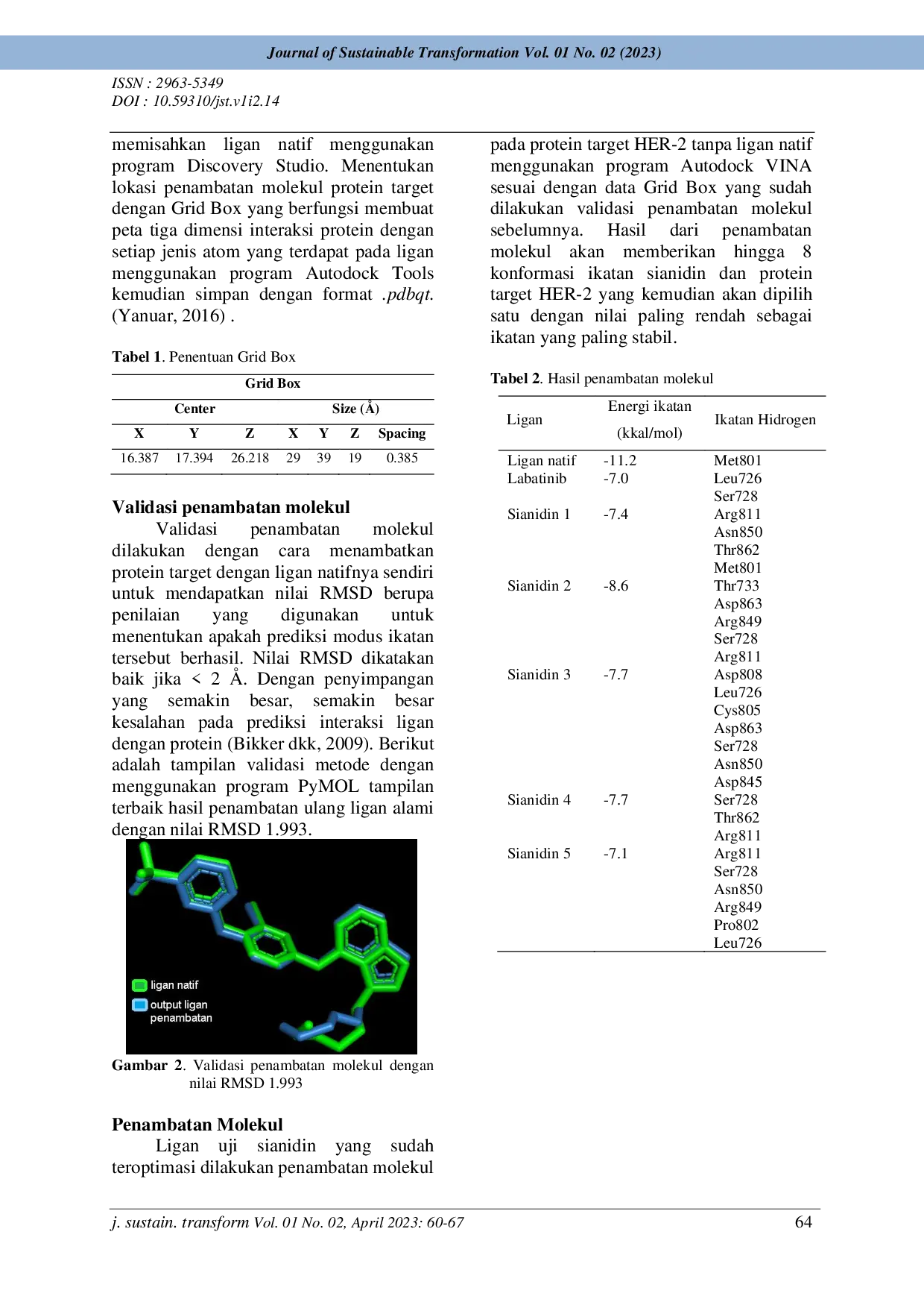 JURIS Penambat Molekul Sianidin Ipomoea batatas L Sebagai Inhibitor Human Epidermal Receptor 2 HER 2 Pada Kanker Payudara