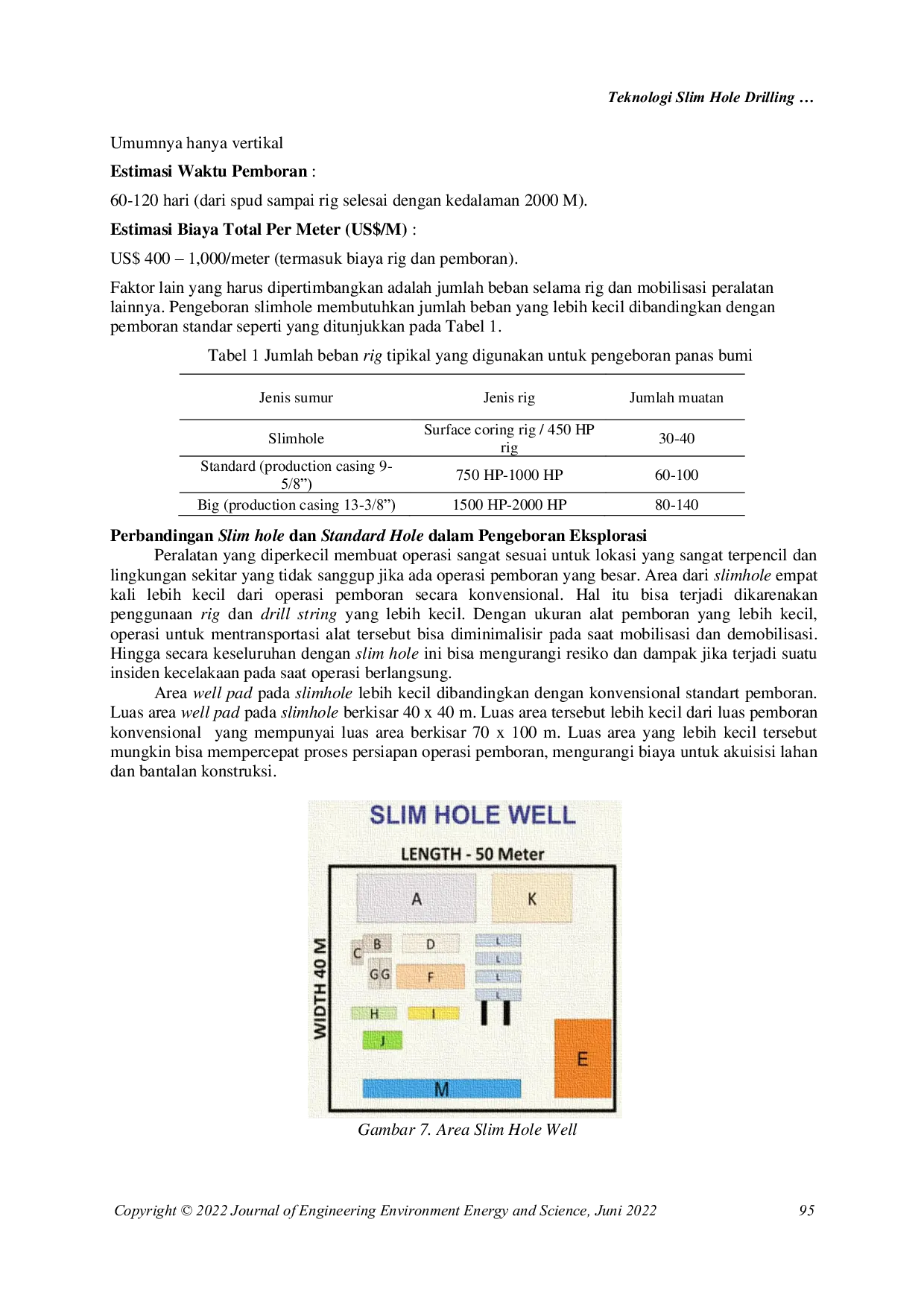 JURIS Teknologi Slim Hole Drilling Dalam Pengembangan Energi Geothermal di Indonesia
