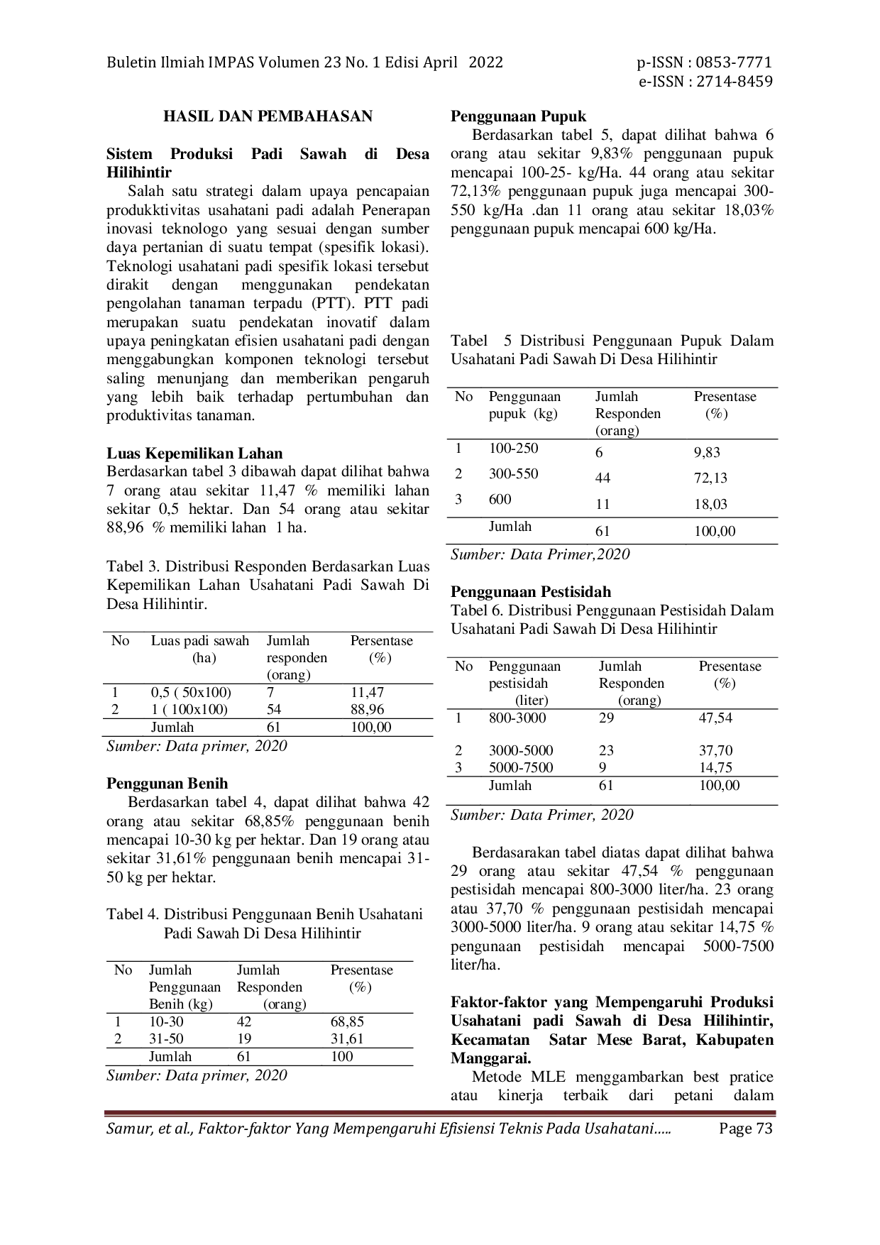 JURIS Faktor Faktor yang Mempengaruhi Efisiensi Teknis pada Usahatani Padi Sawah di Desa Hilihintir Kecamatan Satar Mese Barat Kabupaten Manggarai