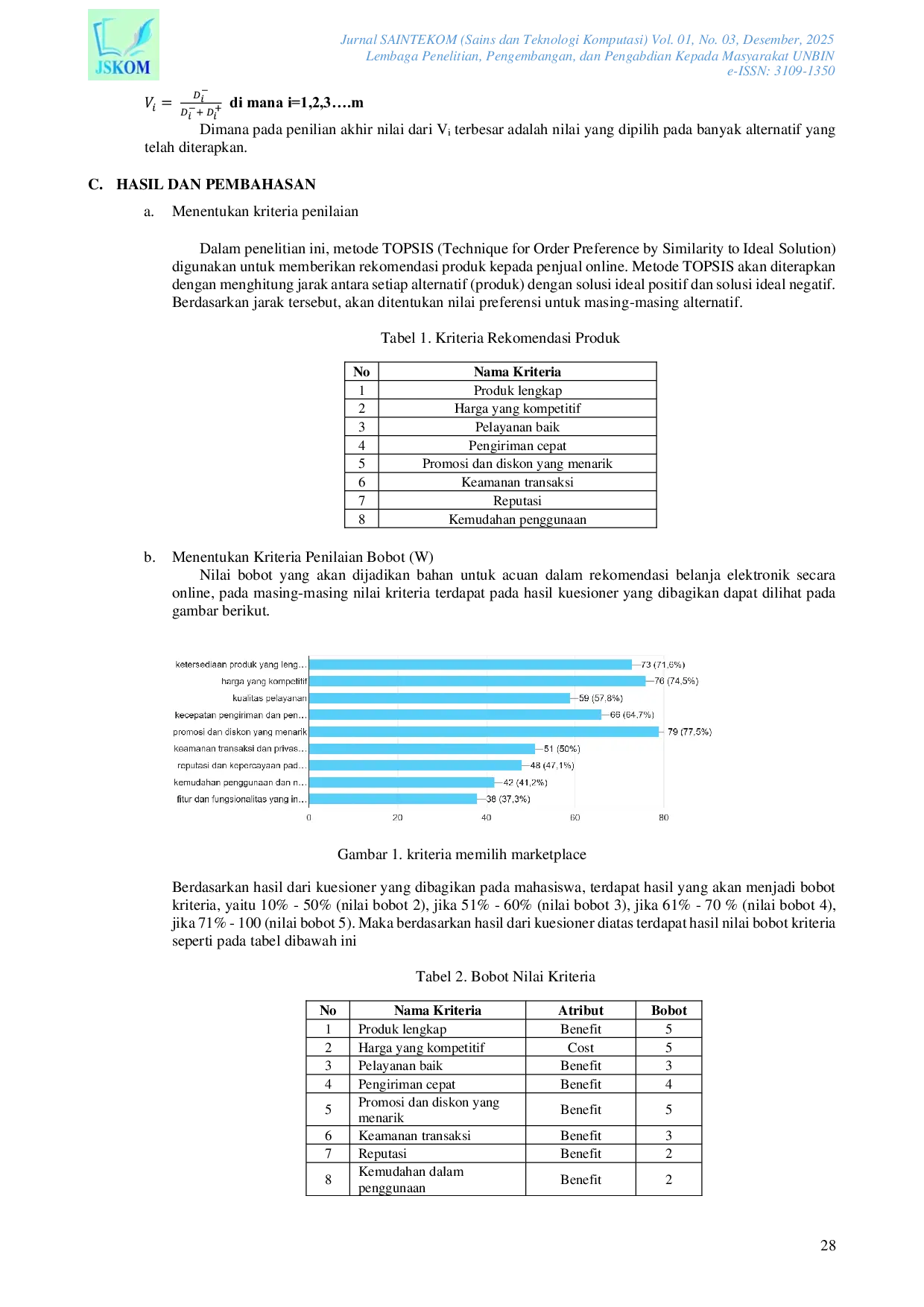 JURIS Penerapan Metode Topsis Untuk Rekomendasi Marketplace Yang Terbaik Dalam Berbelanja Elektronik Secara Online