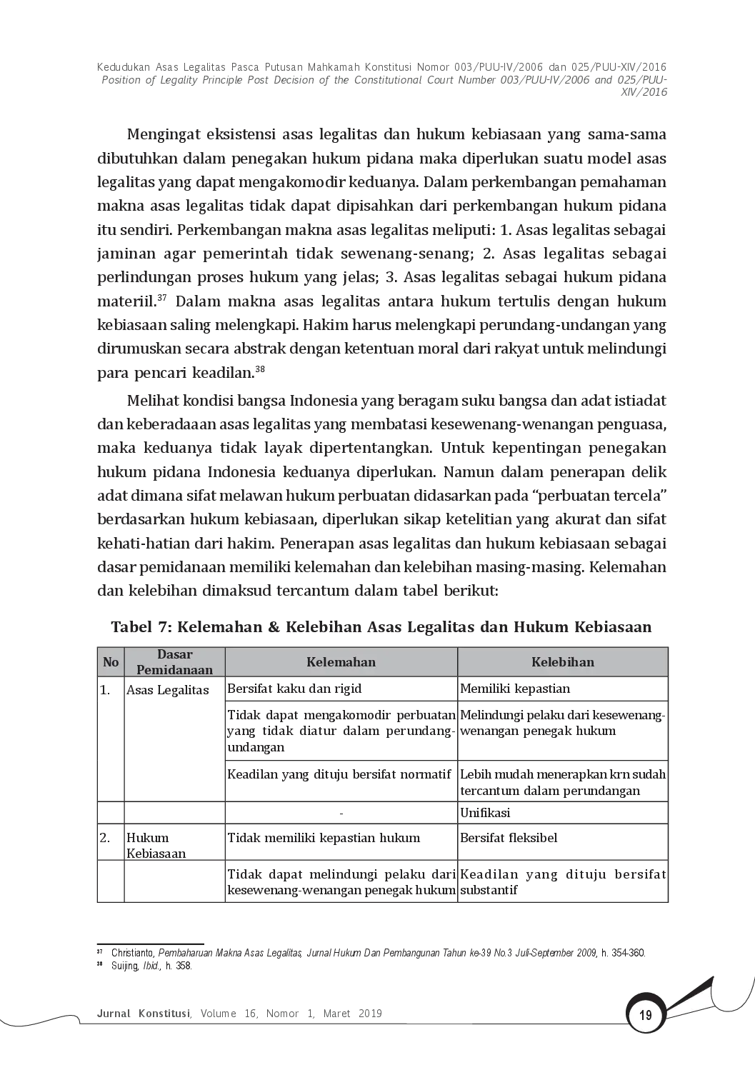 juris Kedudukan Asas Legalitas Pasca Putusan Mahkamah Konstitusi Nomor 003 PUU IV 2006 dan 025 PUU XIV 2016