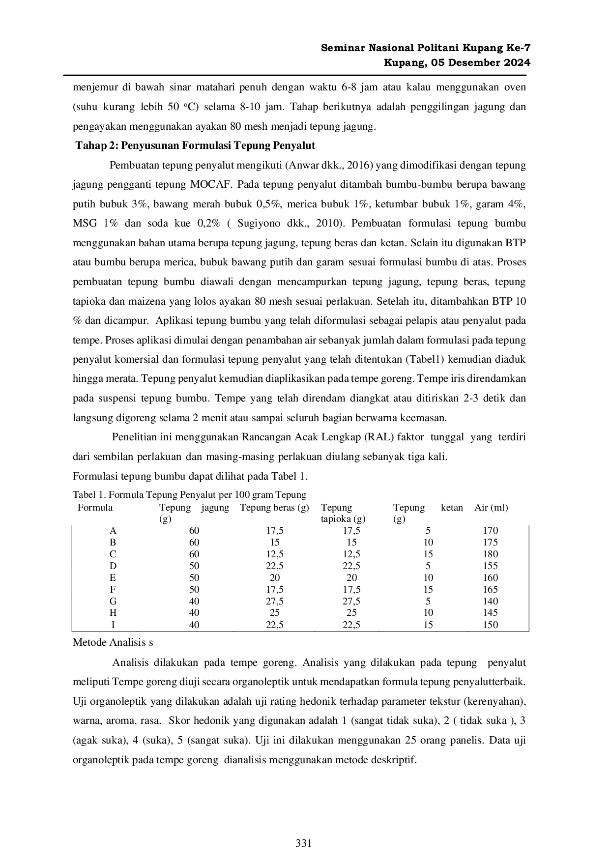 JURIS Pengaruh Penambahan Tepung Beras Tepung Tapioka Dan Tepung Ketan Terhadap Tepung Penyalut Berbahan Dasar Tepung Jagung Lokal Timor Termodifikasi Terhadap Tingkat Kesukaan Konsumen