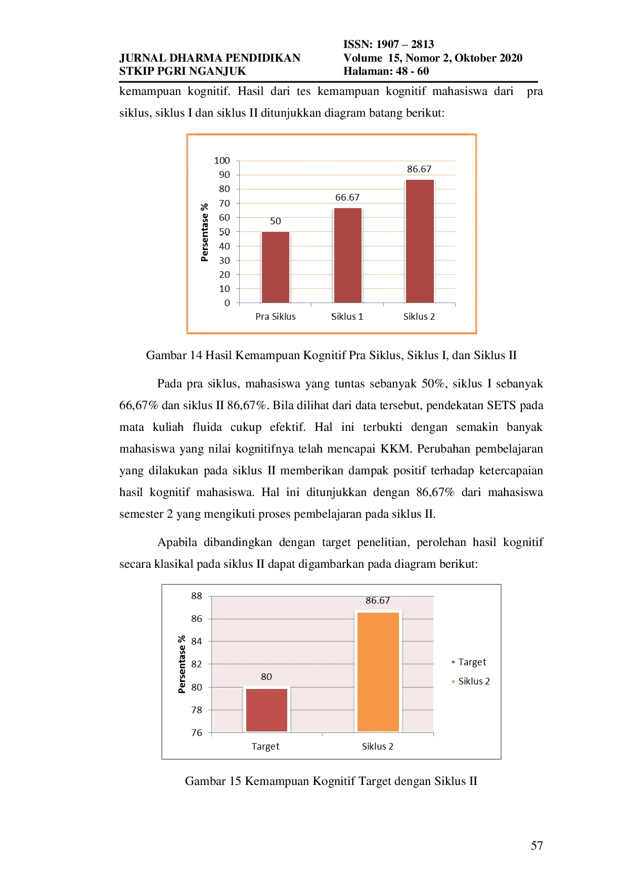 JURIS Peningkatan Kemampuan Kognitif Melalui Pendekatan Science Environment Technology And Society Berbantu Modul Pembelajaran