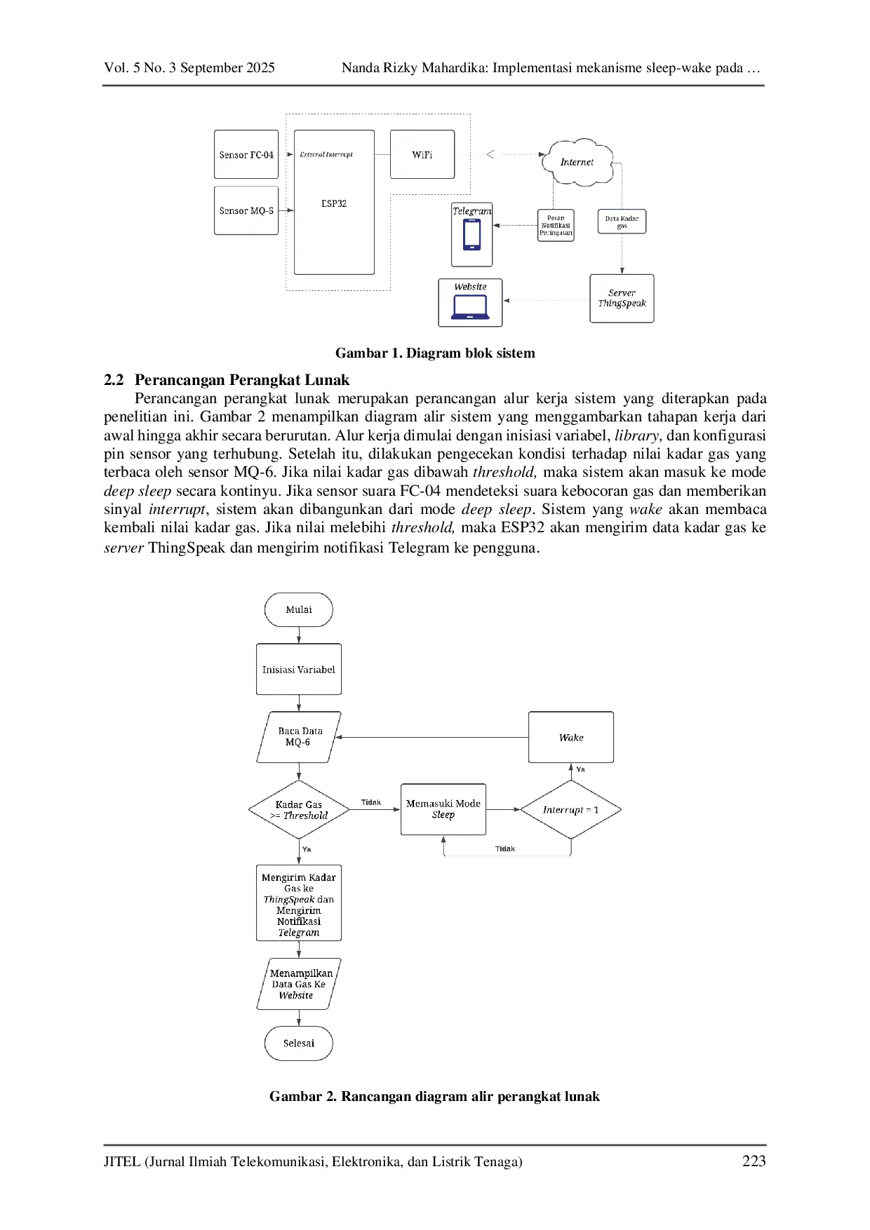 JURIS Implementasi mekanisme sleep wake pada sistem pendeteksi kebocoran gas LPG