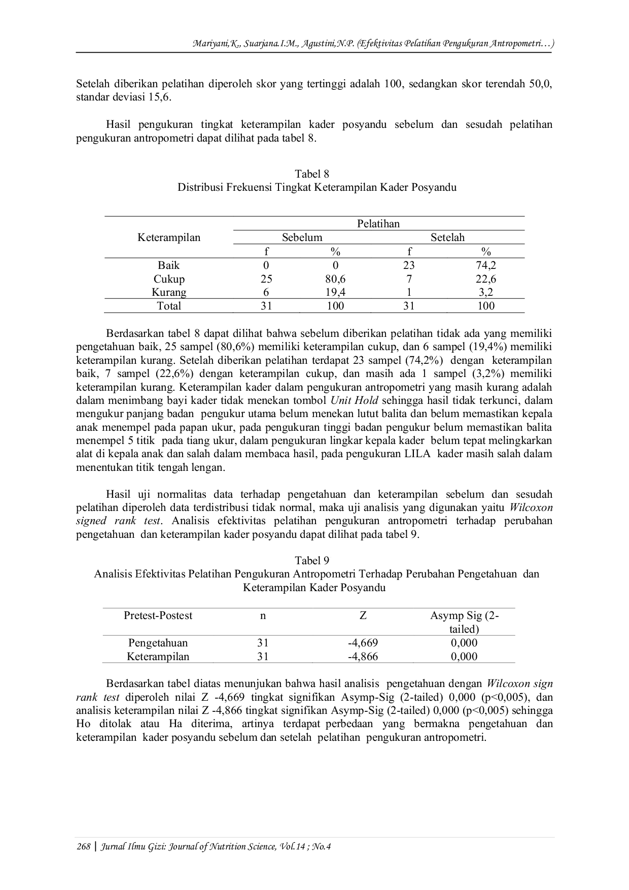 JURIS Efektivitas Pelatihan Pengukuran Antropometri Terhadap Perubahan Pengetahuan Pengetahuan dan Keterampilan Kader Posyandu Wilayah Puskesmas Nelle