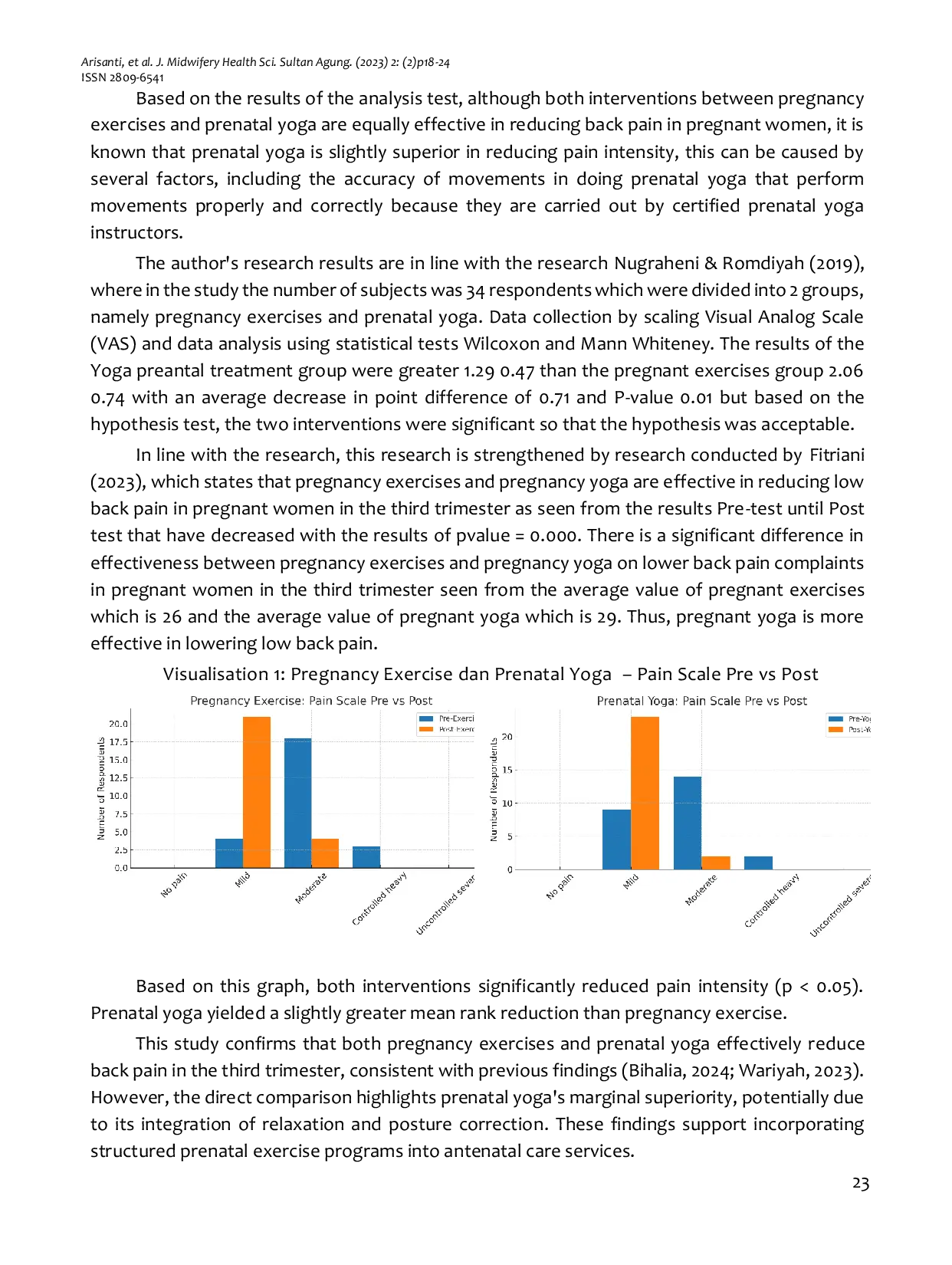 JURIS Perbandingan Efektifitas Antara Senam Hamil Dan Yoga Prenatal Terhadap Penurunan Nyeri Punggung Pada Ibu Hamil Di Puskesmas Majenang Ii Kabupaten Cilacap