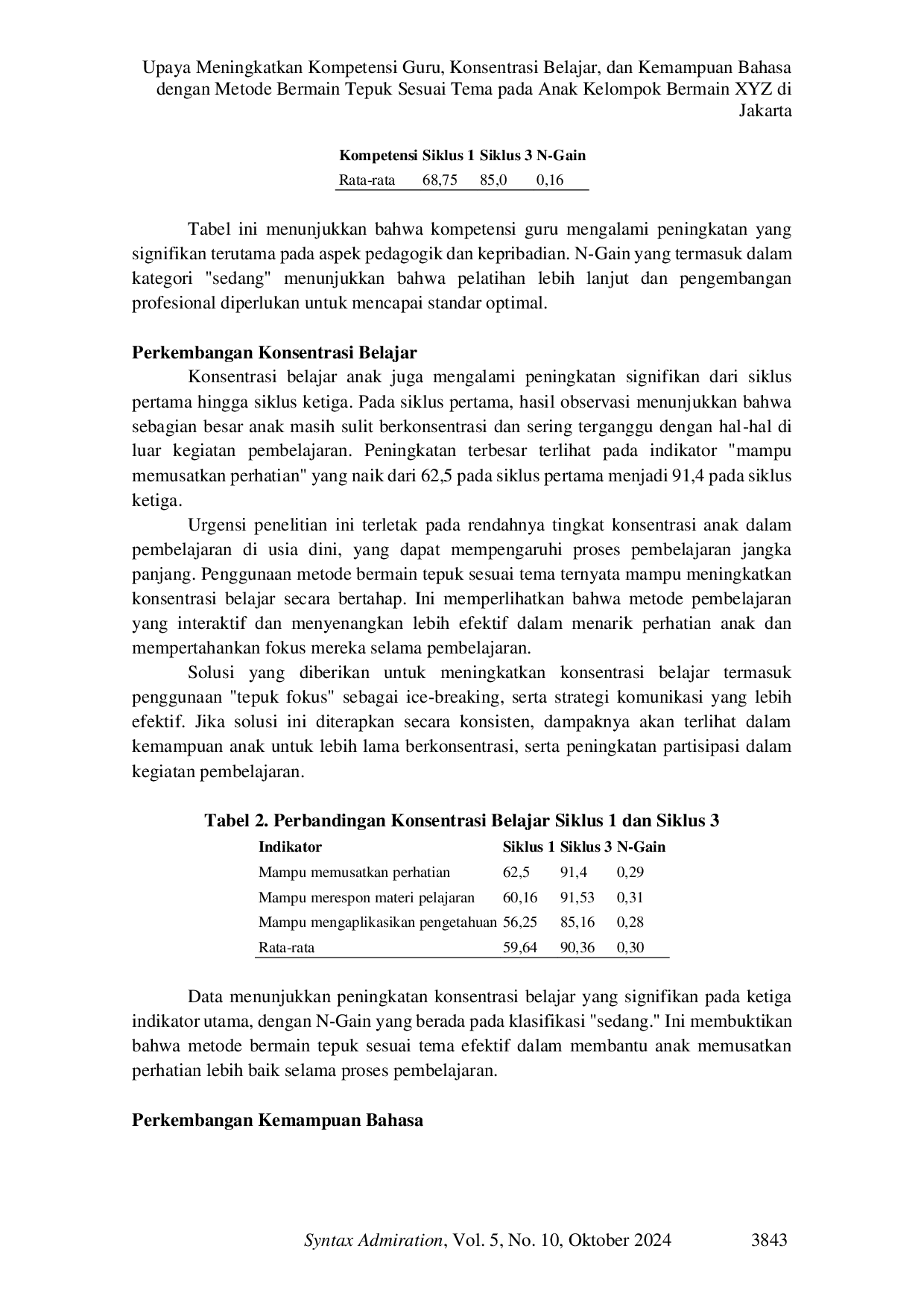 JURIS Upaya Meningkatkan Kompetensi Guru Konsentrasi dan Kemampuan Bahasa Anak melalui Metode Bermain Tepuk di Kelompok Bermain XYZ