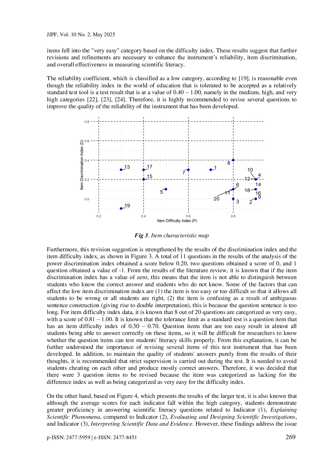 JURIS Scientific Literacy Assessment for Physics Instruction by Integration Local Wisdom of Mandar Tribe in West Sulawesi Indonesia