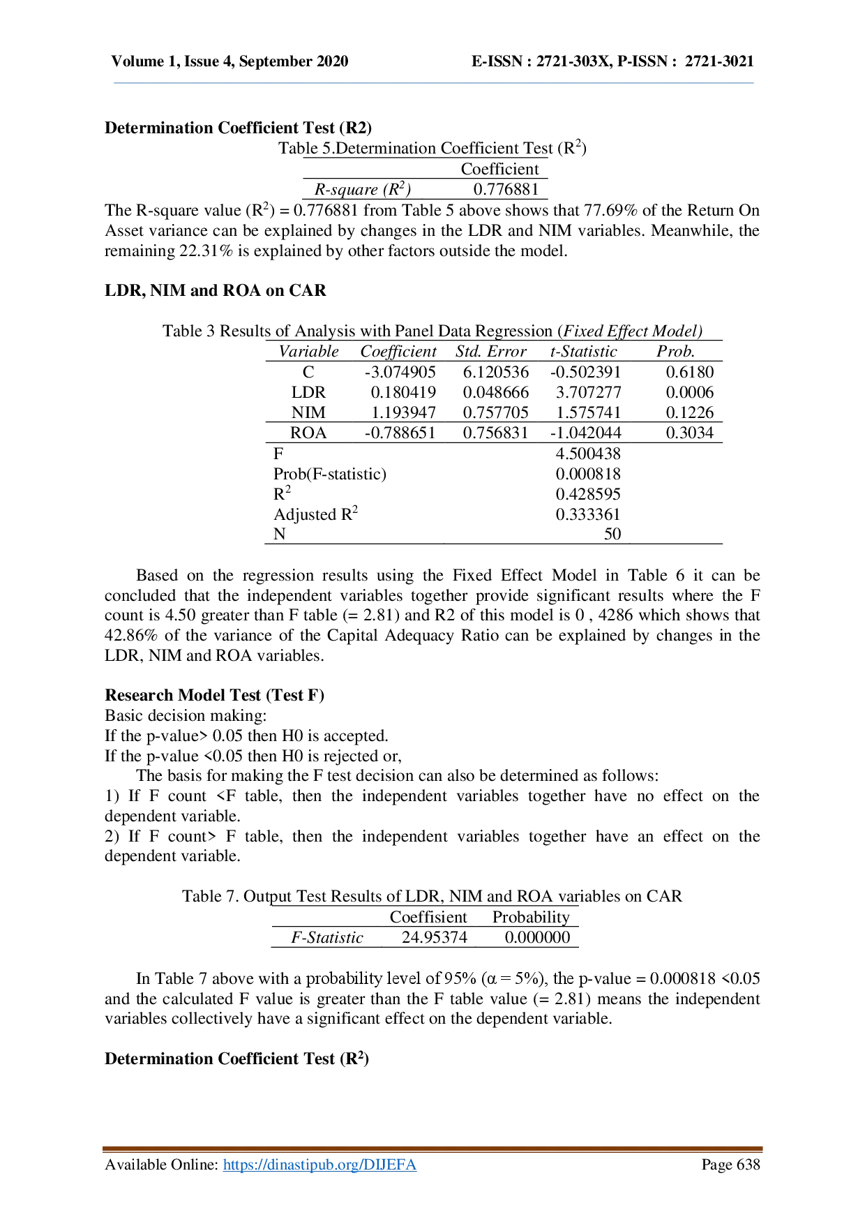 juris Roa Determinants And Impacts On Car Study In The Five Largest Private Banks In Indonesia 2009 2018