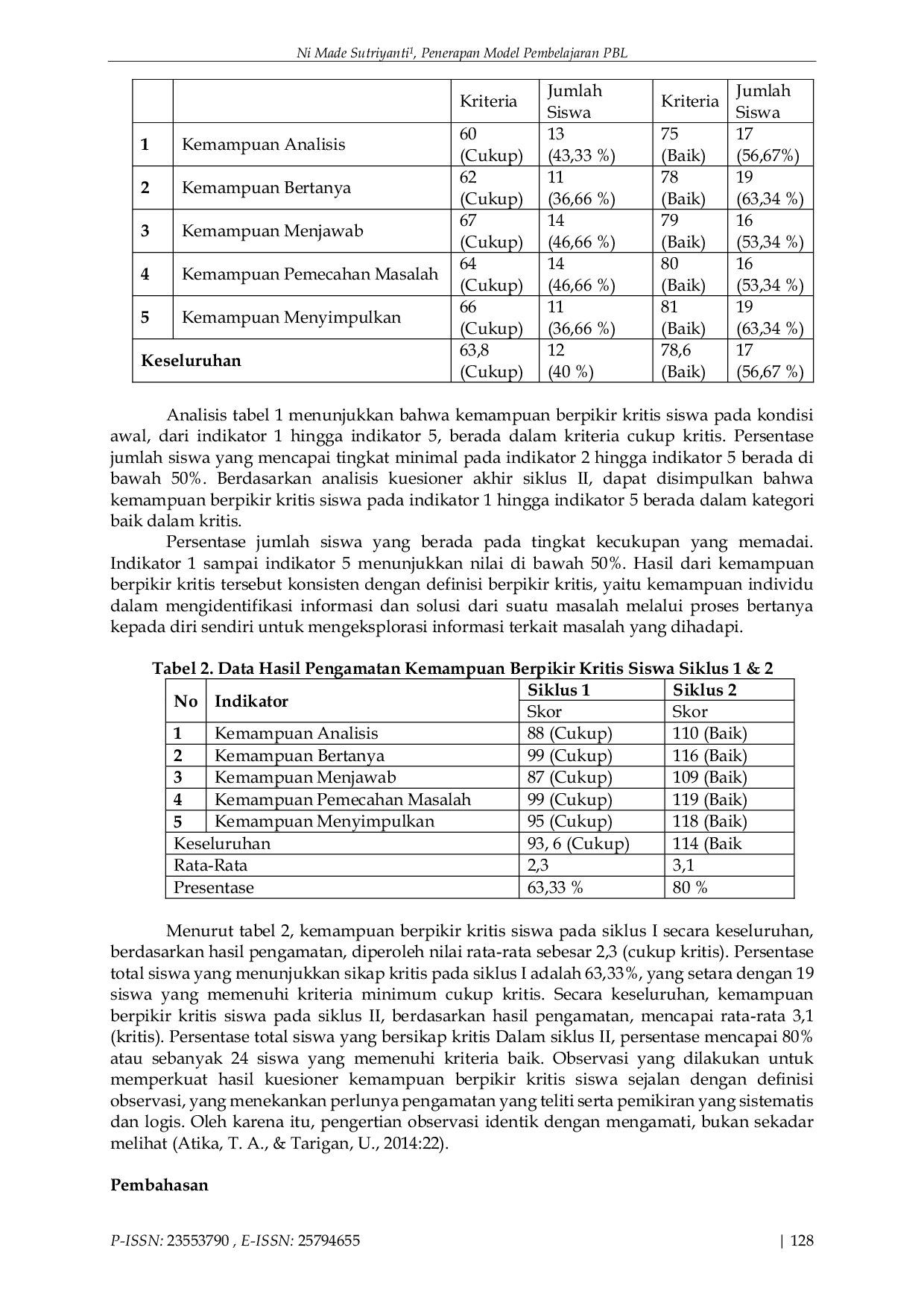 JURIS Penerapan Model Pembelajaran Problem Based Learning untuk Meningkatkan Kemampuan Berpikir Kritis Siswa SDN Model Terpadu Madani