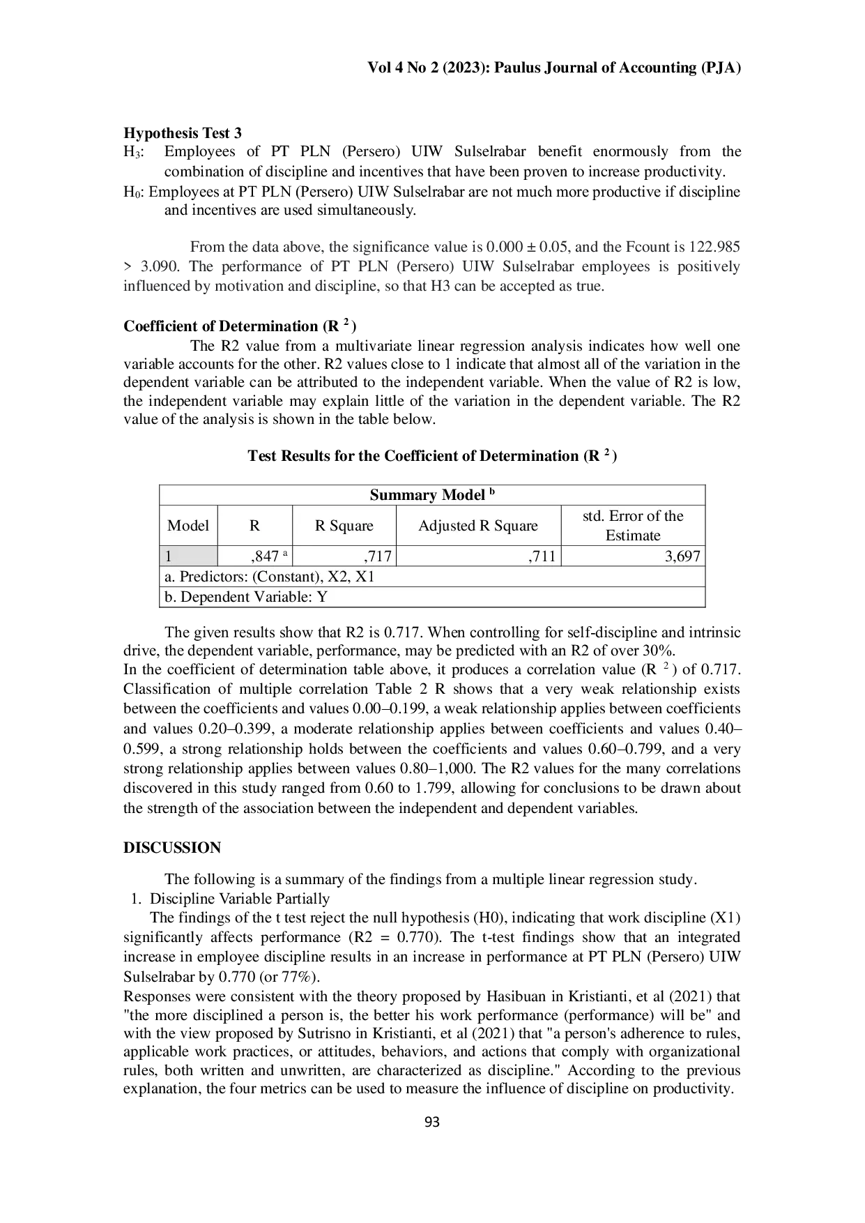JURIS The Effect of Work Discipline and Work Motivation on Employee Performance at PT PLN Persero UIW Sulselrabar
