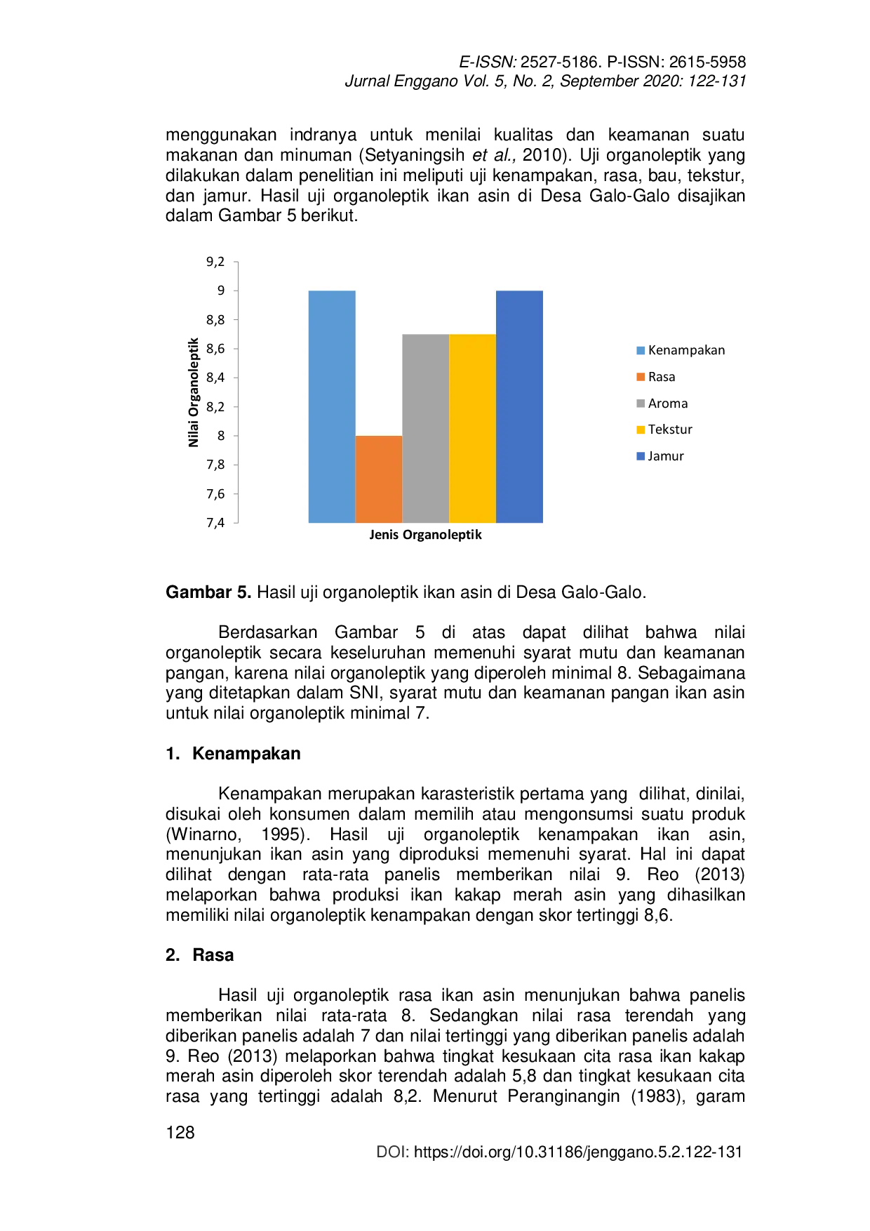 JURIS Pengolahan dan Uji Organoleptik Ikan Asin di Desa Galo Galo Kabupaten Pulau Morotai