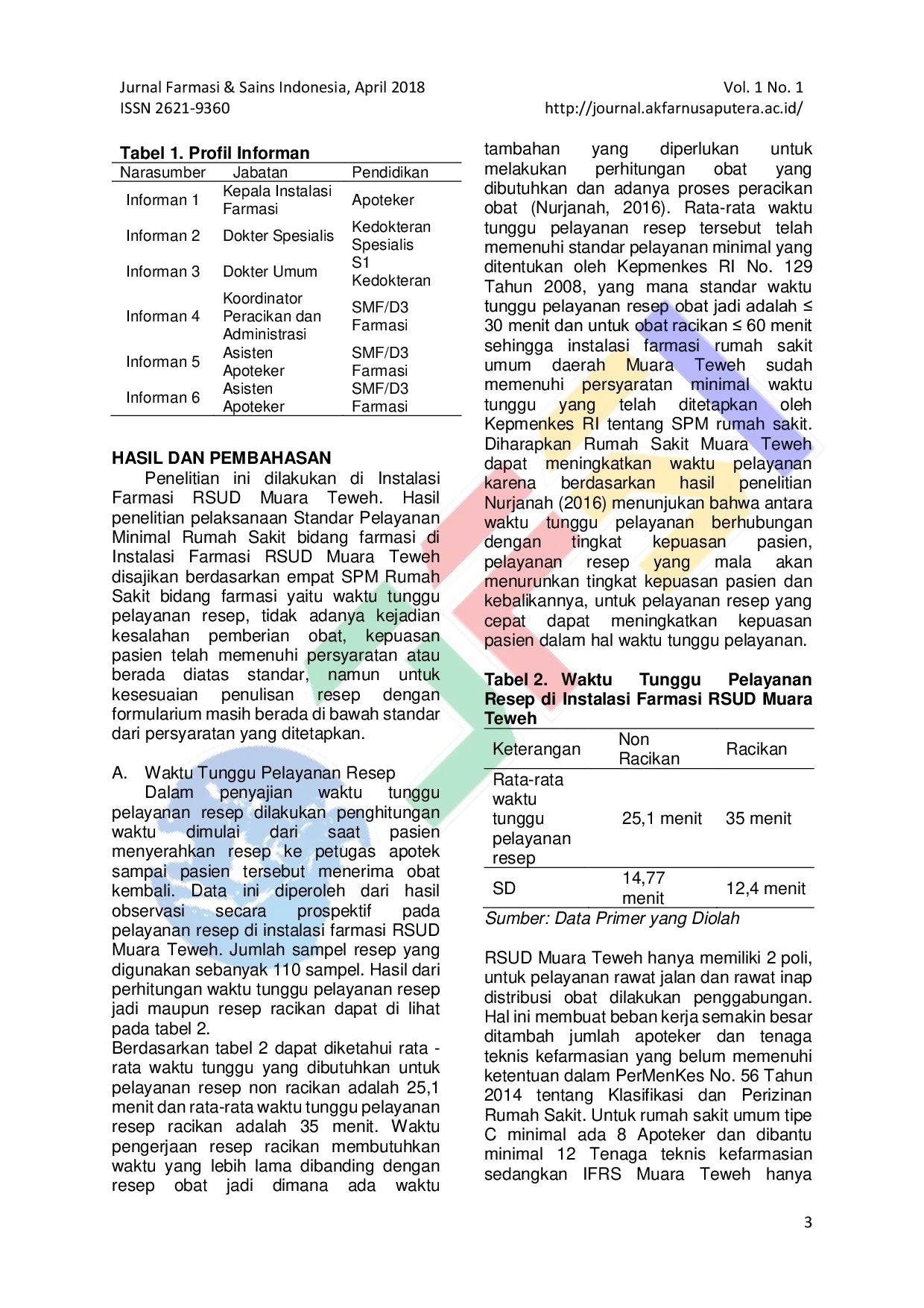 JURIS Analisis Pelaksanaan Standar Pelayanan Minimal SPM Rumah Sakit Bidang Farmasi Di Instalasi Farmasi Rumah Sakit Umum Daerah Muara Teweh Tahun 2016