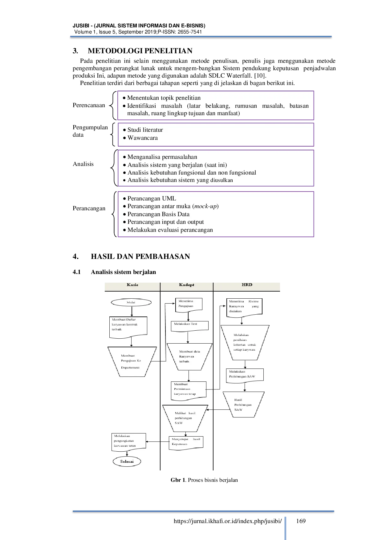 juris Sistem Pendukung Keputusan Pengangkatan Karyawan Tetap Menggunakan Metode SAW Simple Additive Weighting Pada Industri Battery Aki